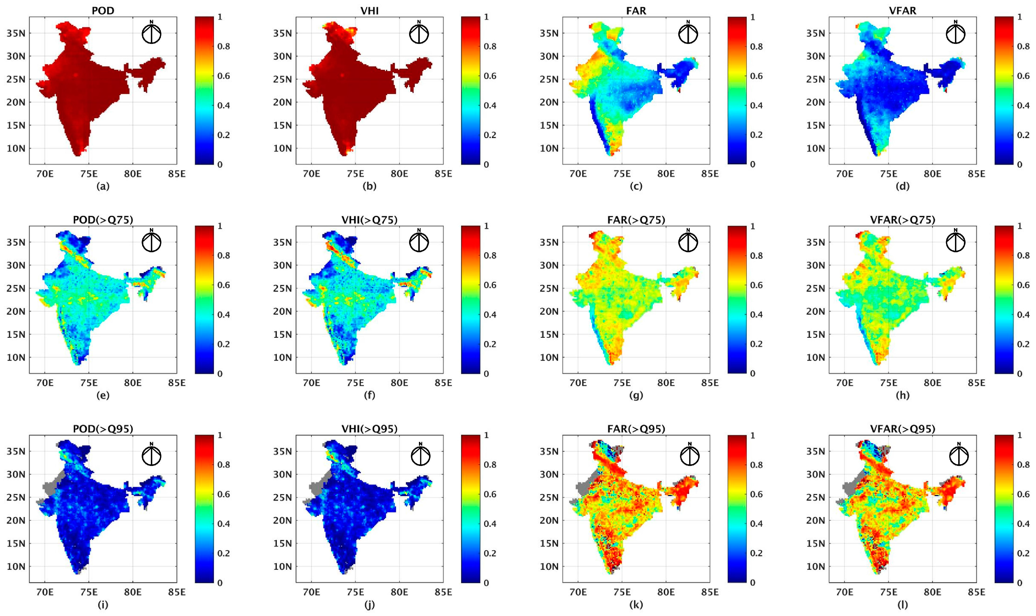 Climate 05 00002 g008