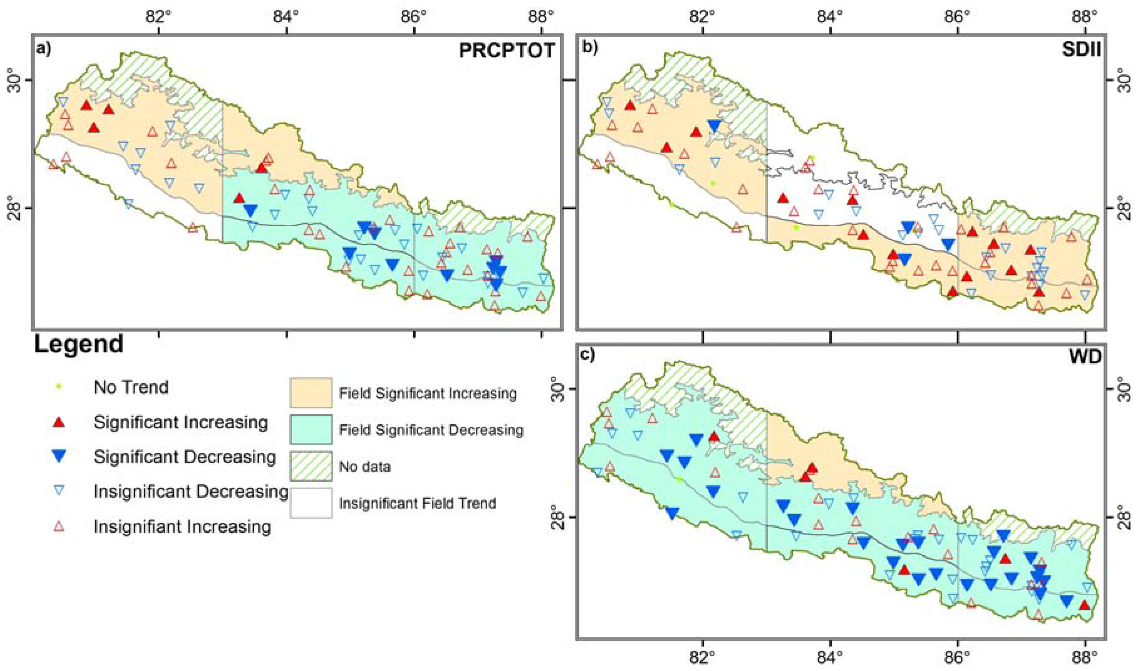 Climate 05 00004 g009