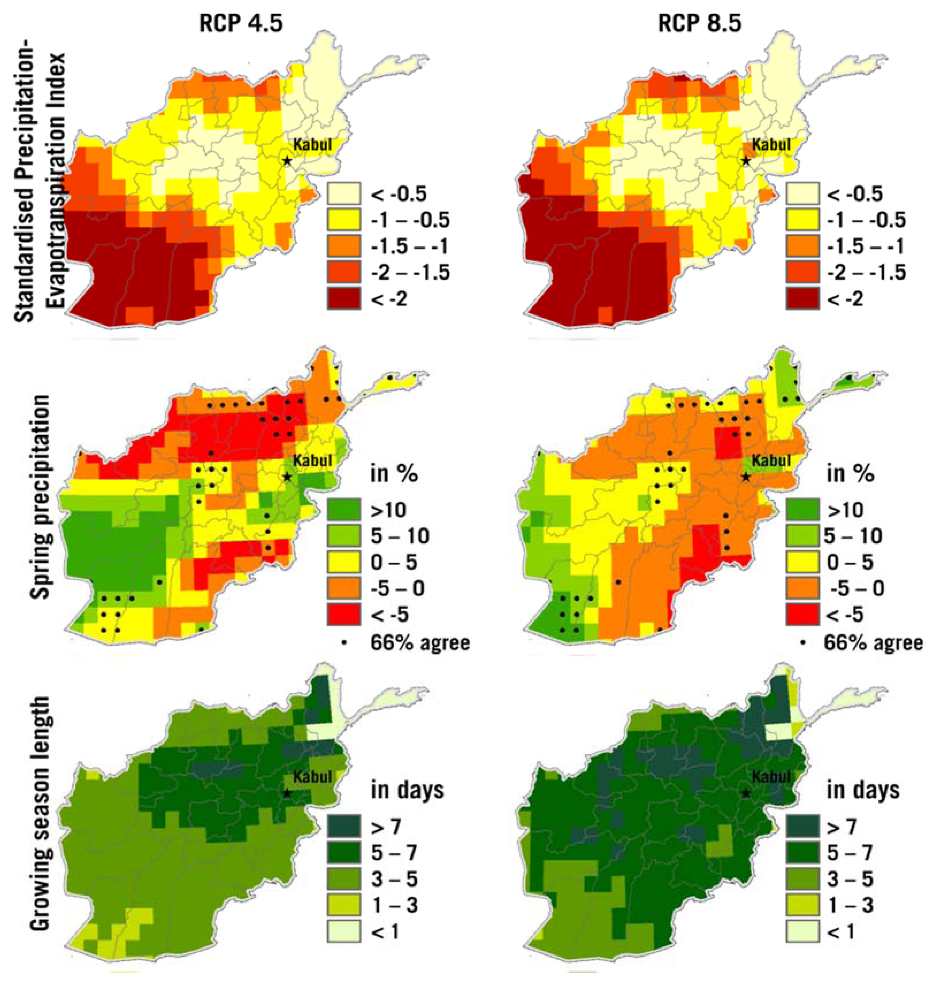 Climate Free FullText Climate Change in Afghanistan Deduced from