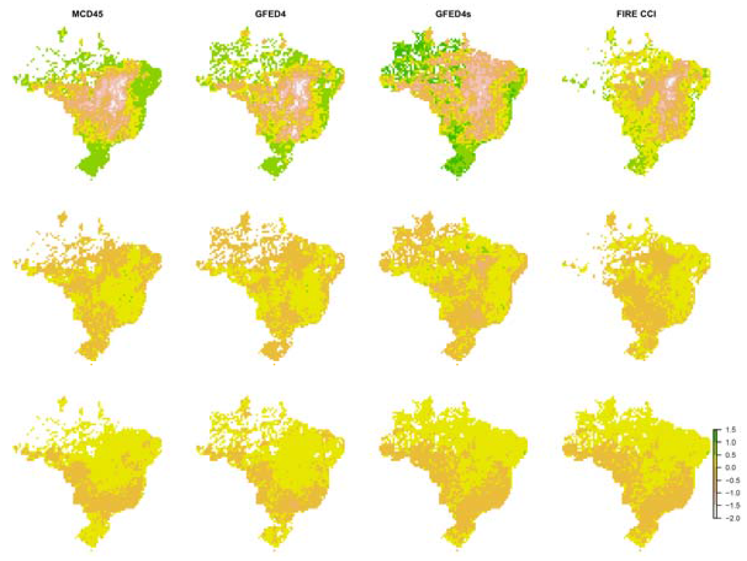 Climate 05 00042 g004