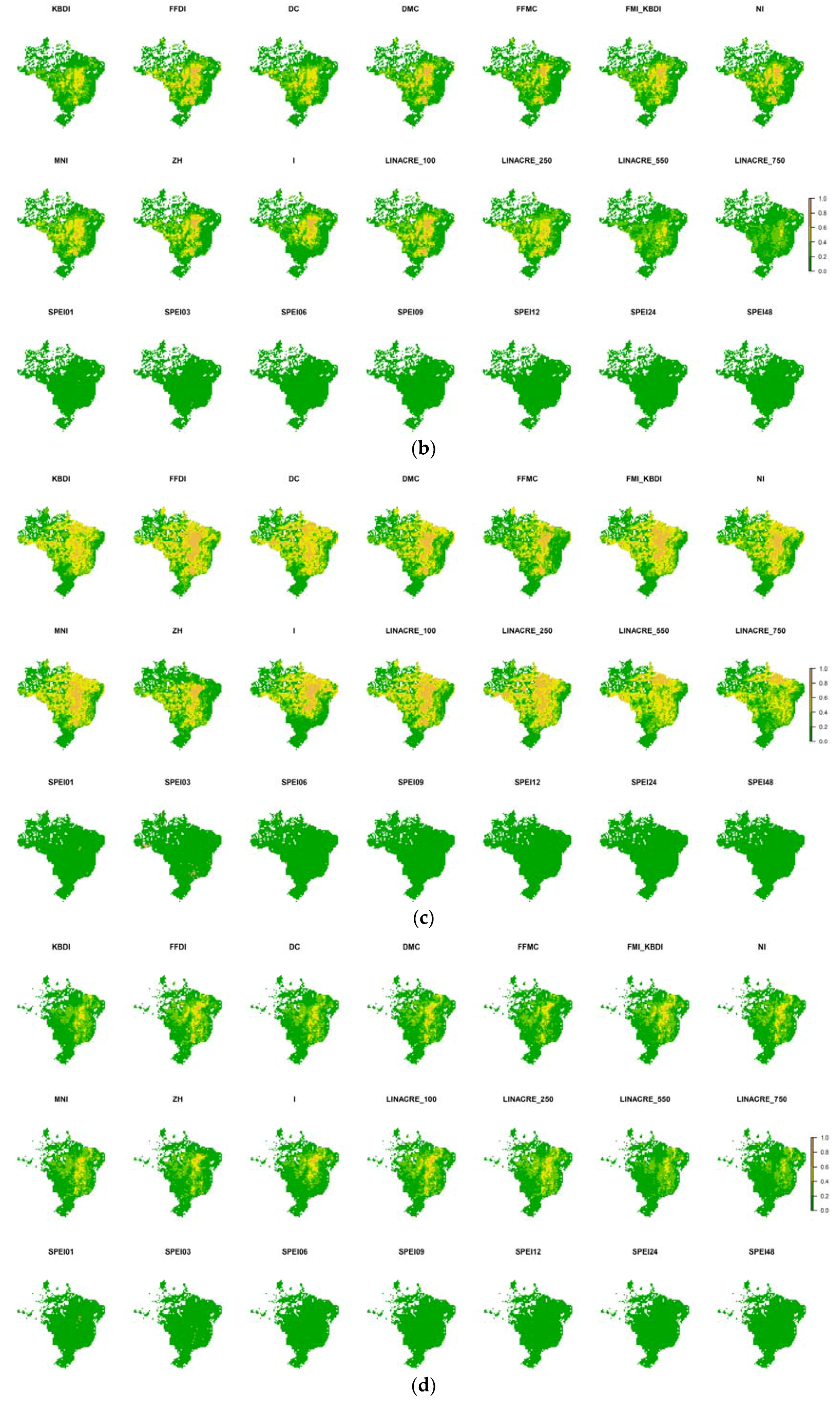 Climate 05 00042 g008b