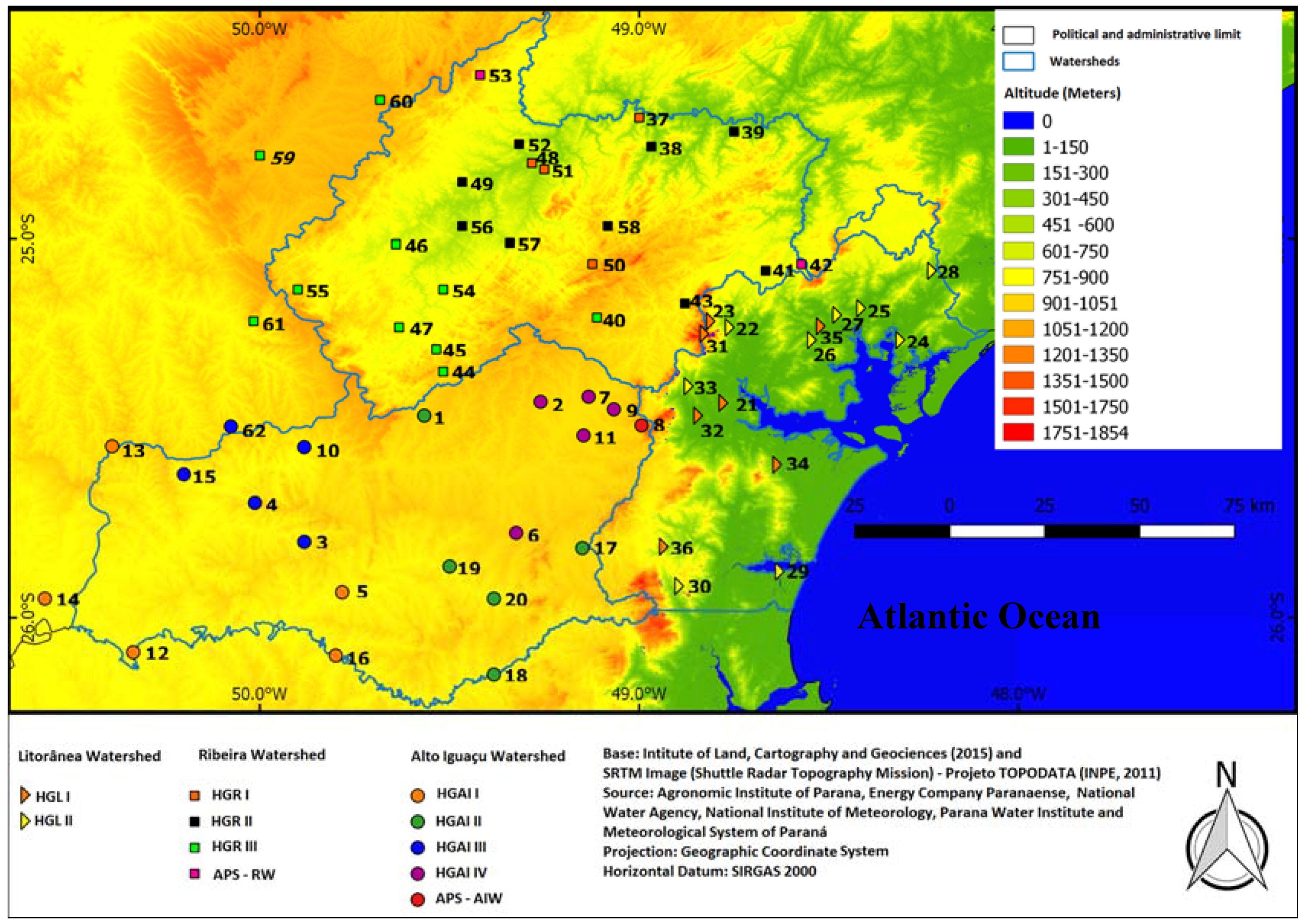 Climate 05 00053 g006 550