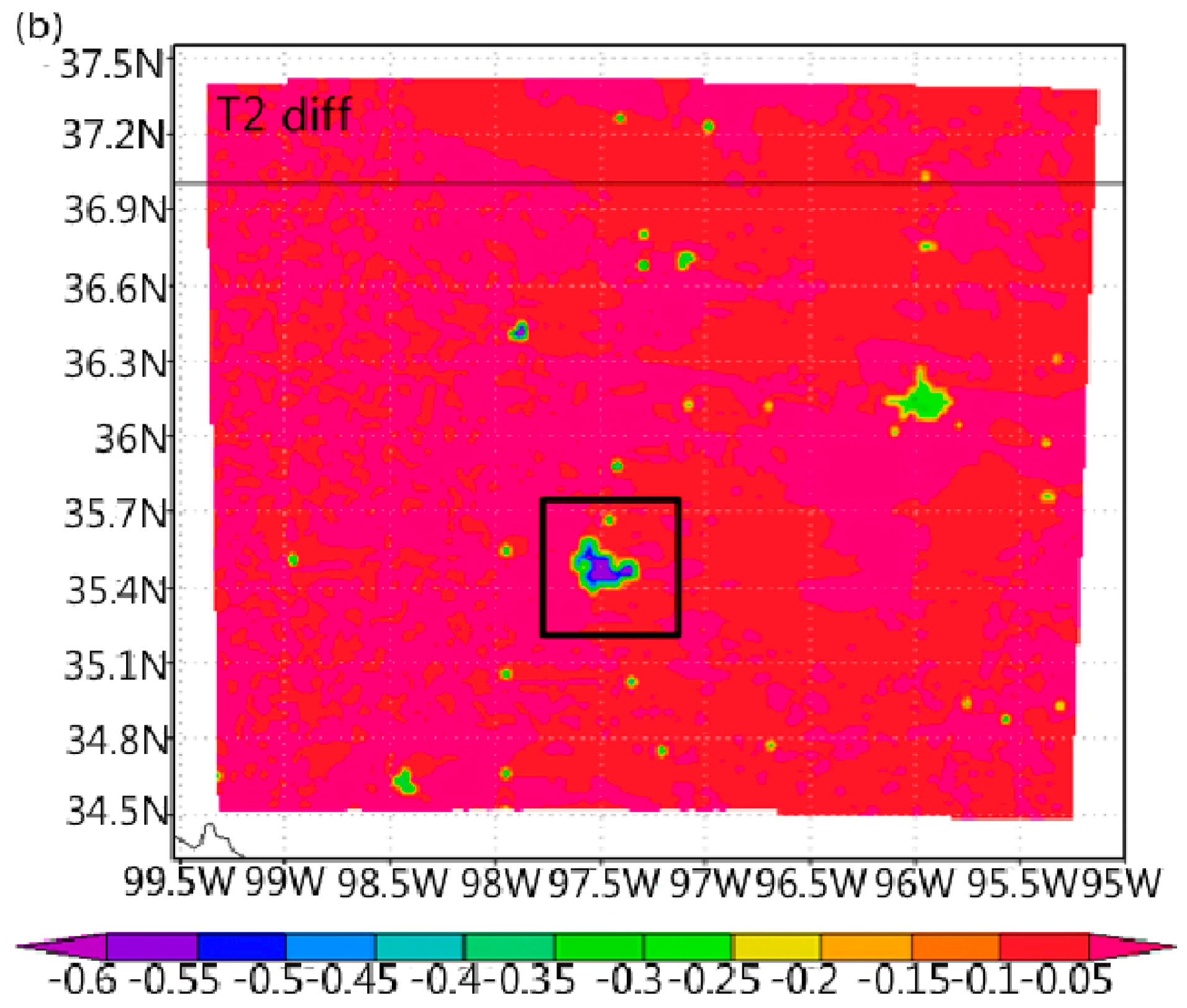 Climate 05 00072 g011b 550