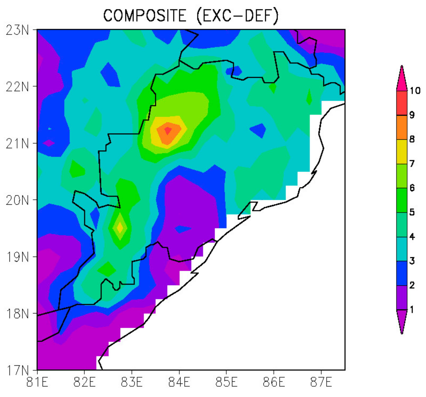 Climate 05 00079 g005b