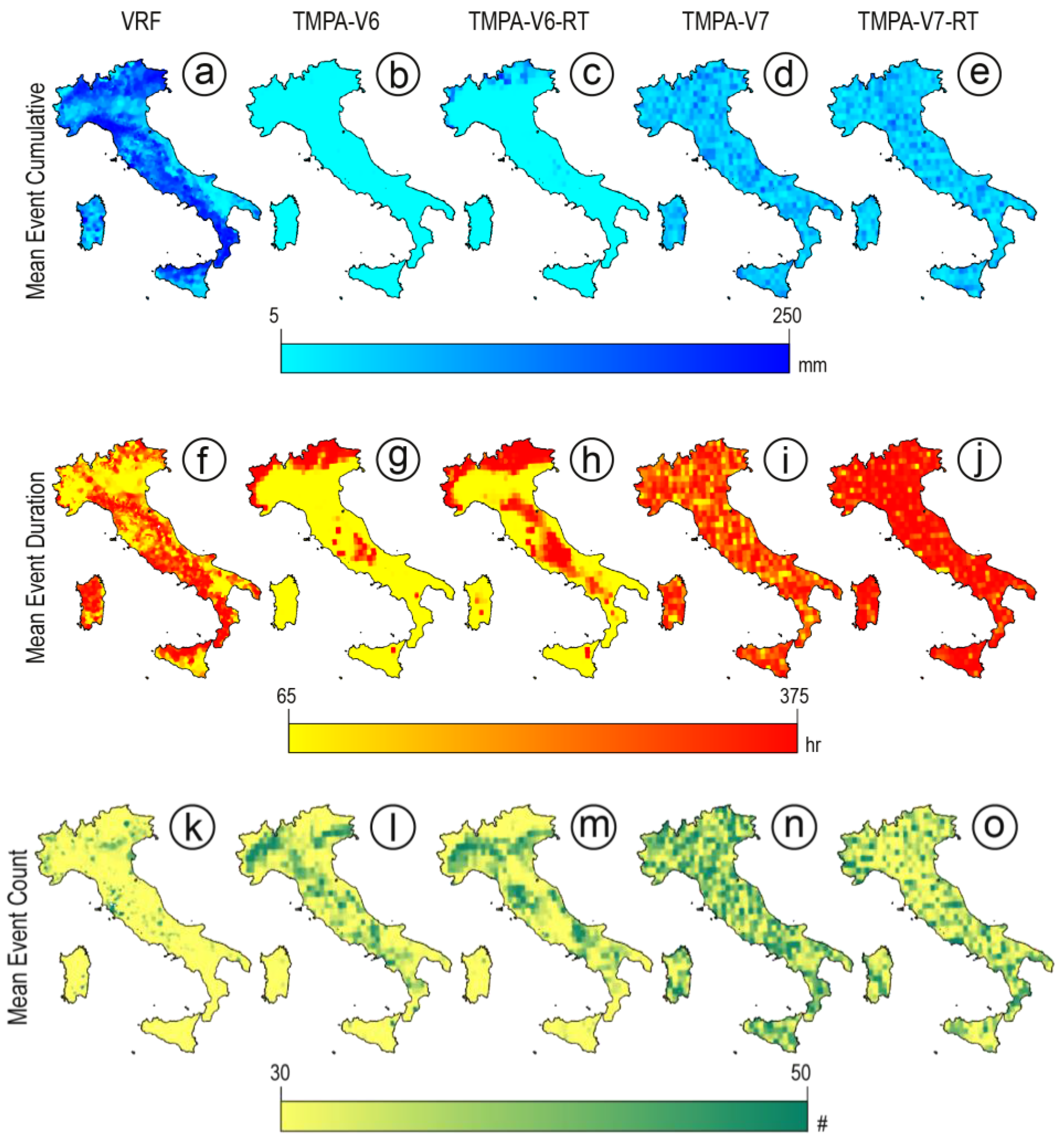 Climate Free FullText Comparison of Satellite Rainfall Estimates