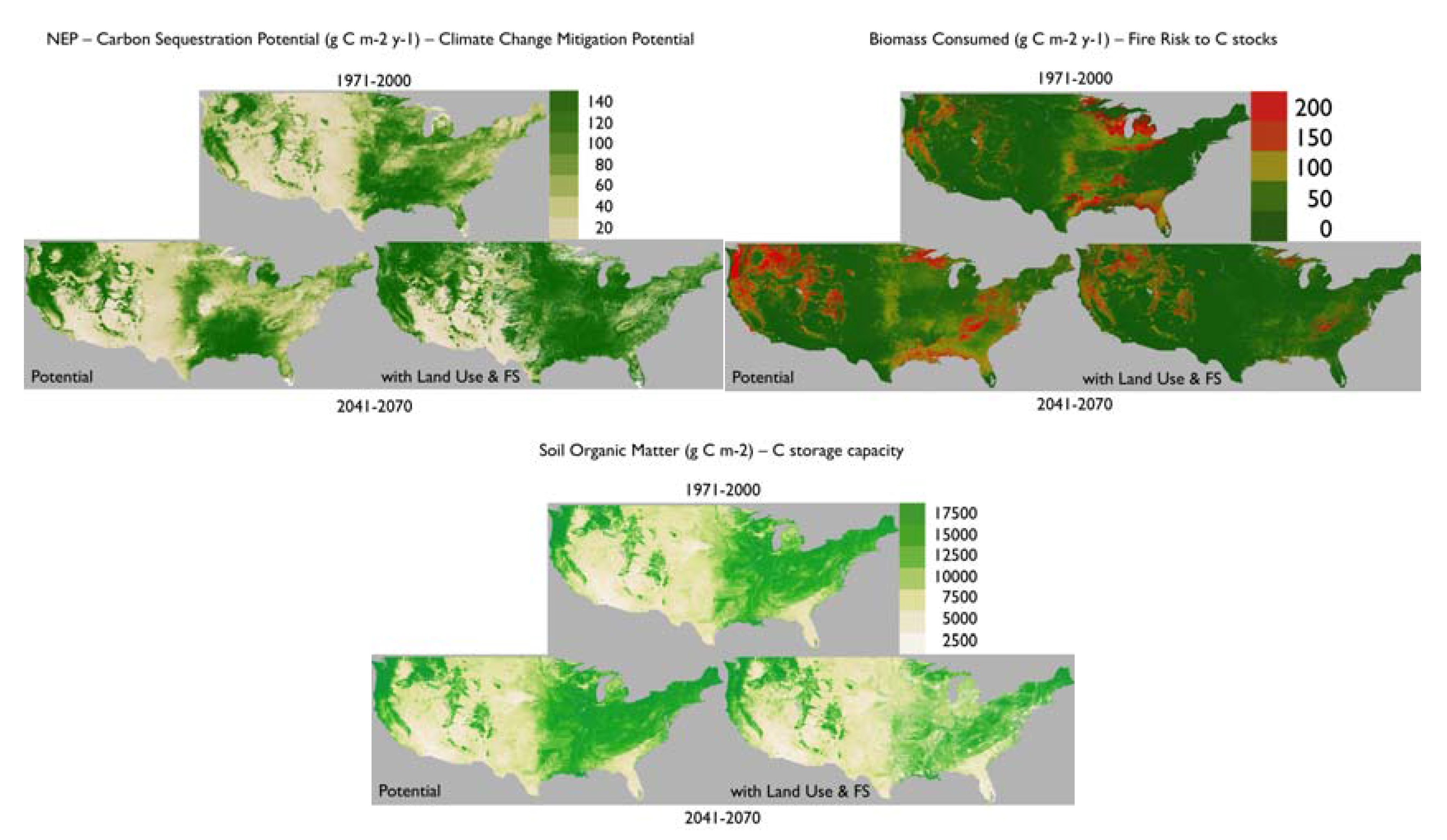 Climate 06 00001 g002