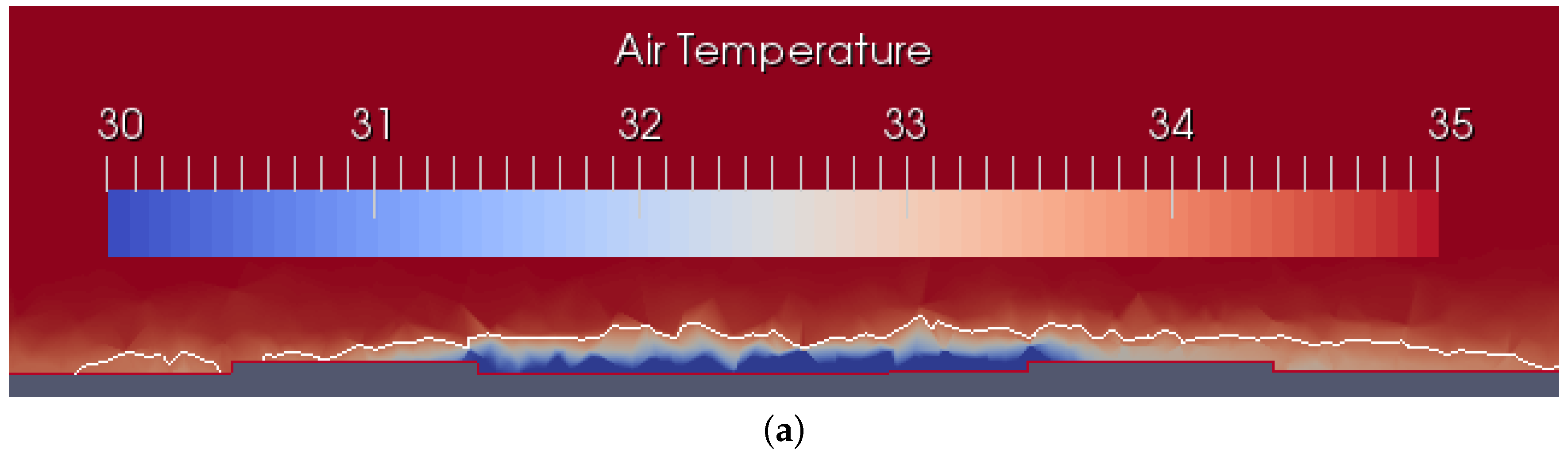 Climate 06 00010 g010a 550