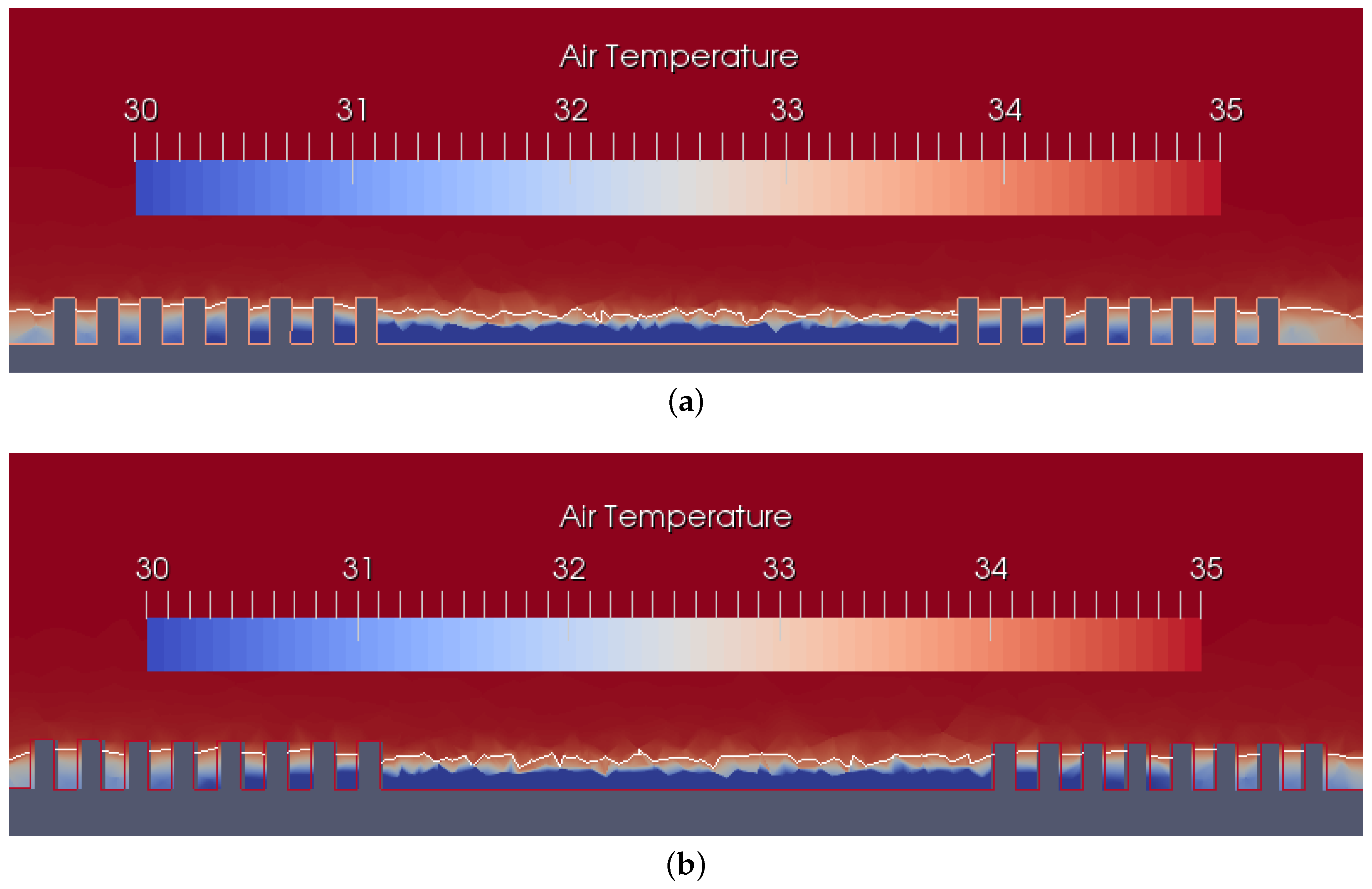 Climate 06 00010 g011 550