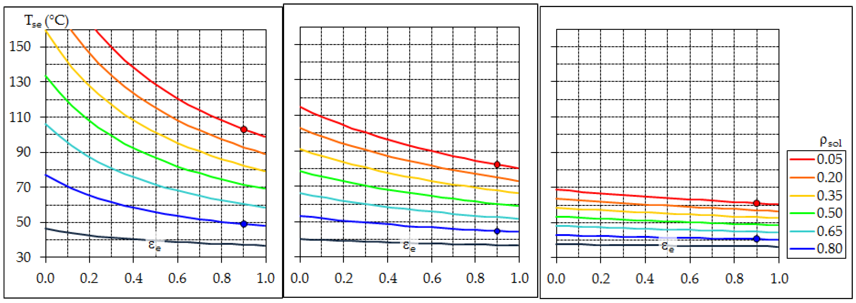 Climate 06 00012 g001 550