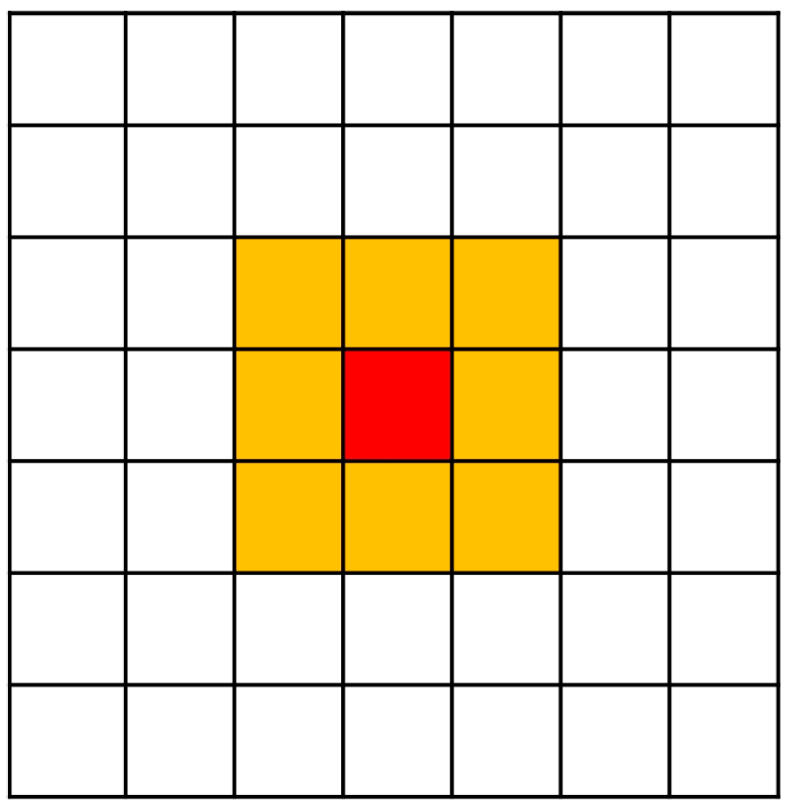 Climate 06 00016 g002 550