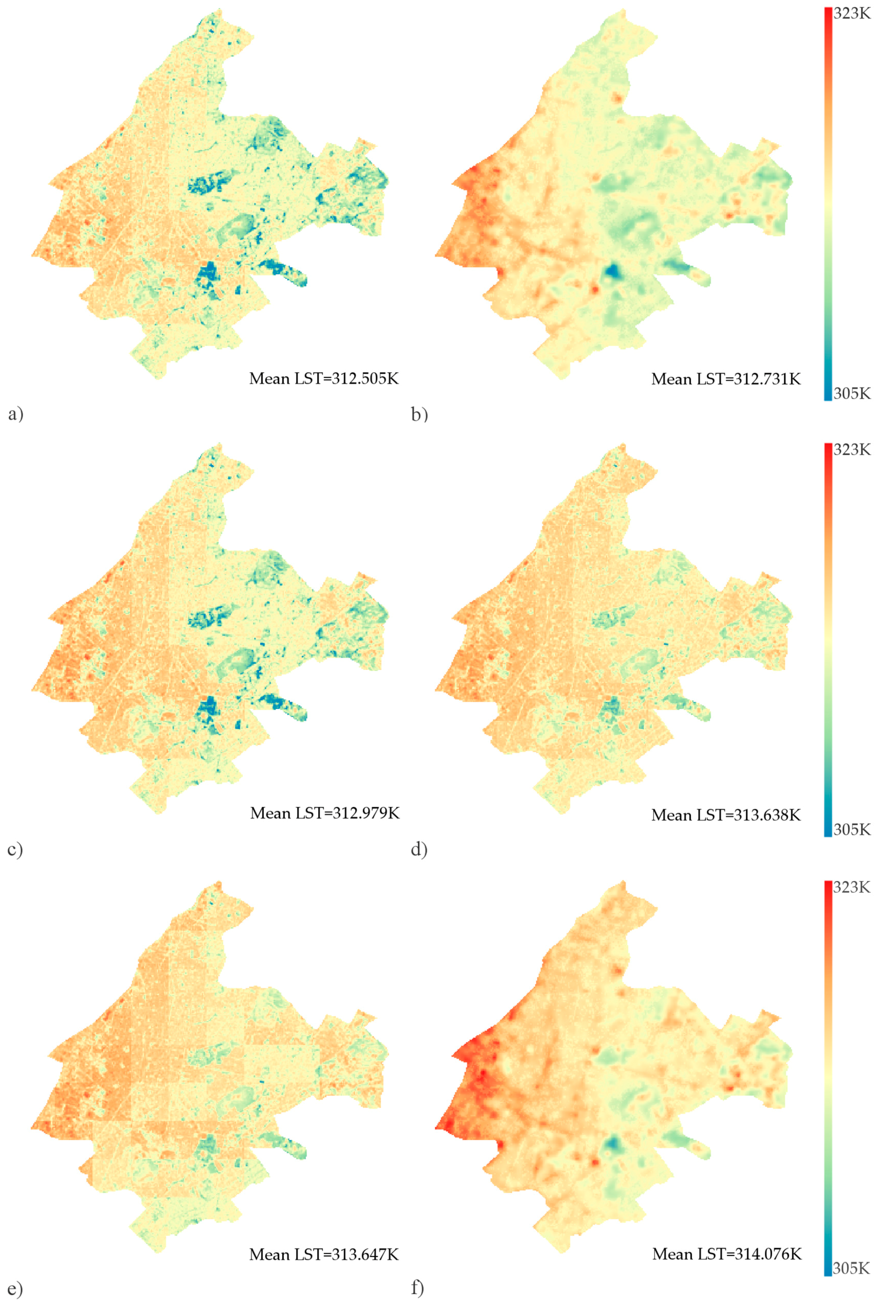 Climate 06 00016 g004 550