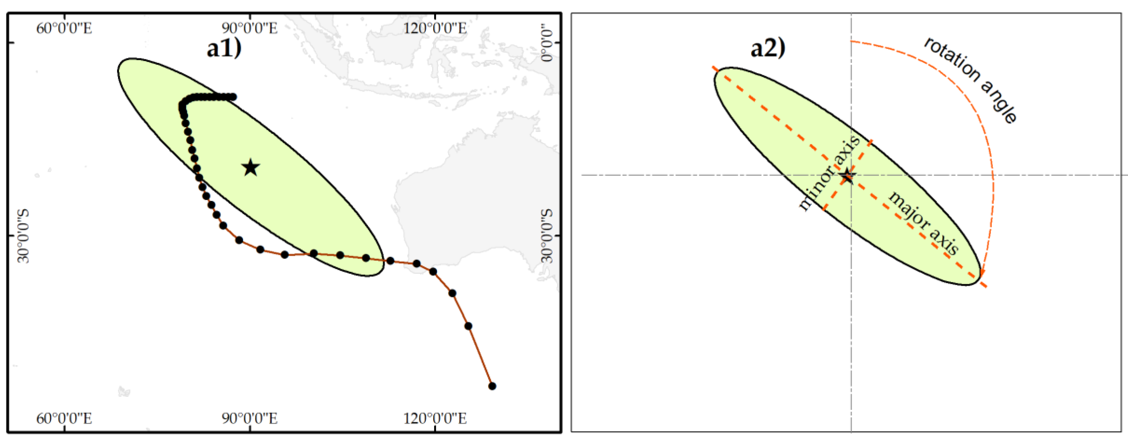 Climate 06 00039 g001a
