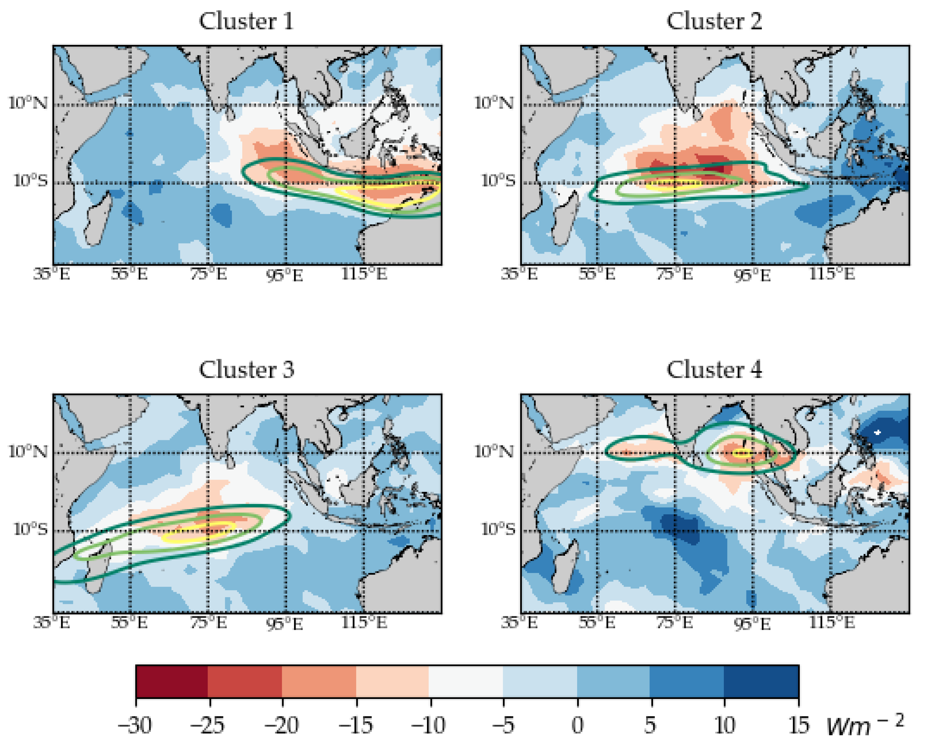 Climate 06 00039 g016