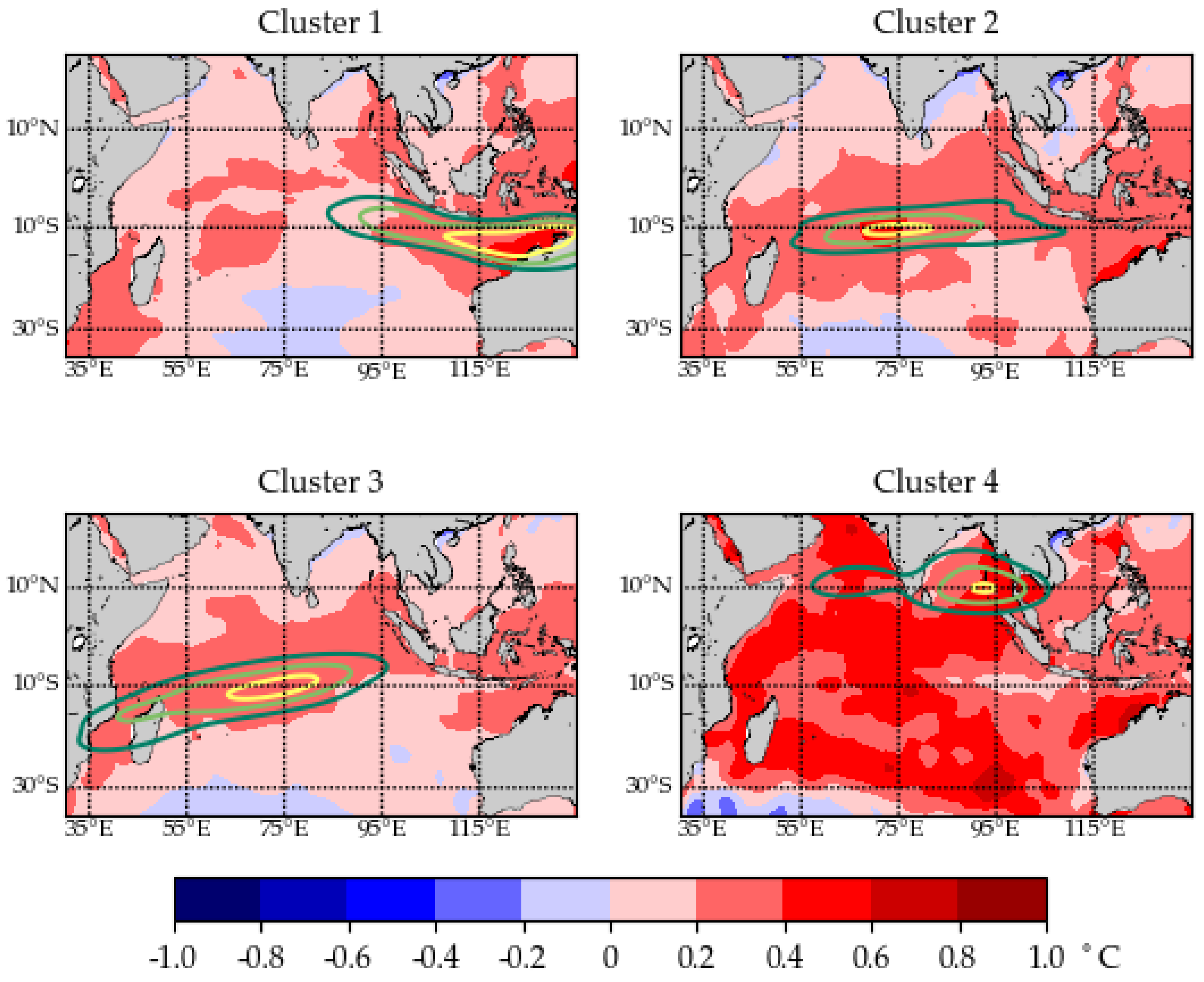 Climate 06 00039 g018