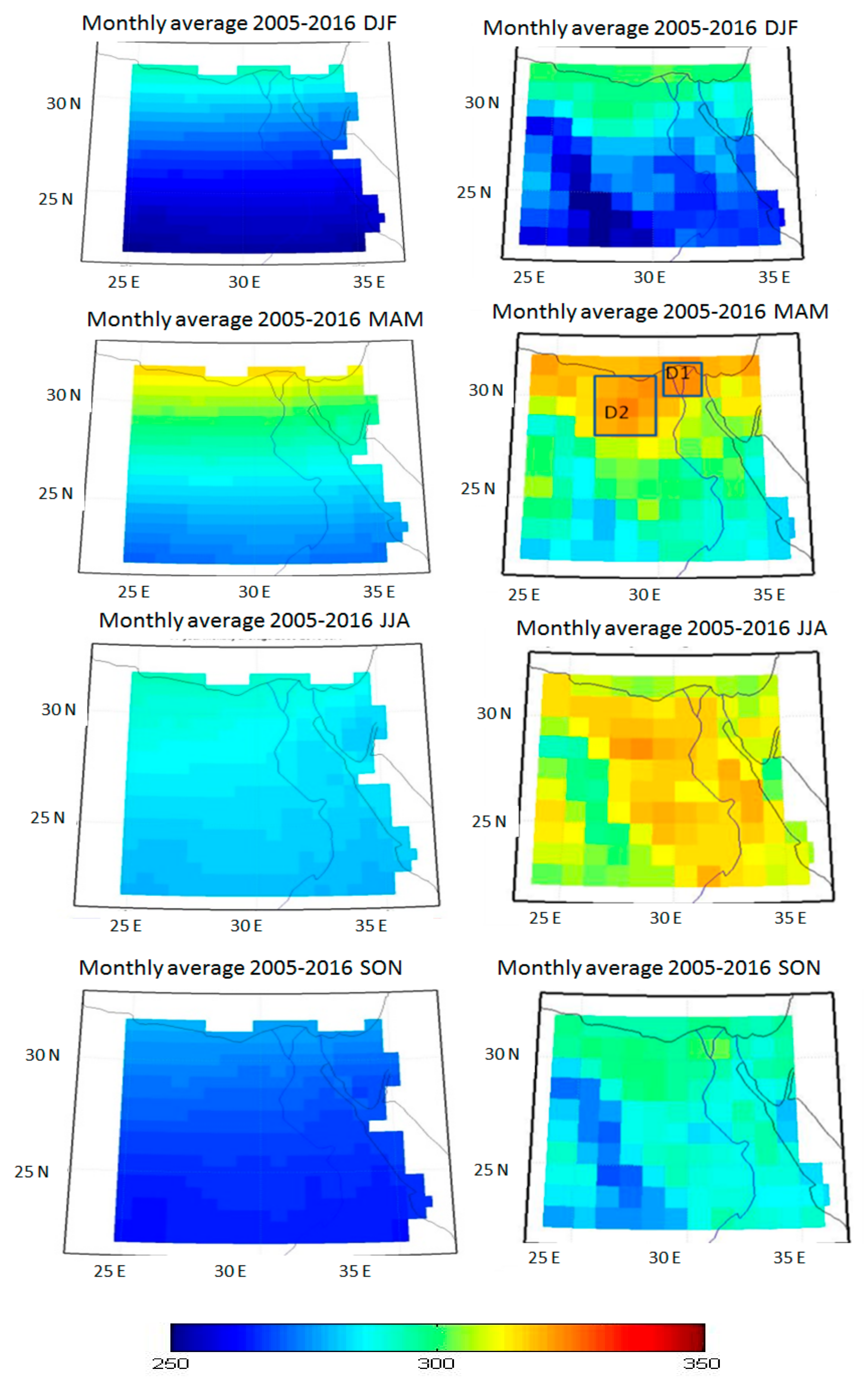 Climate 06 00046 g006