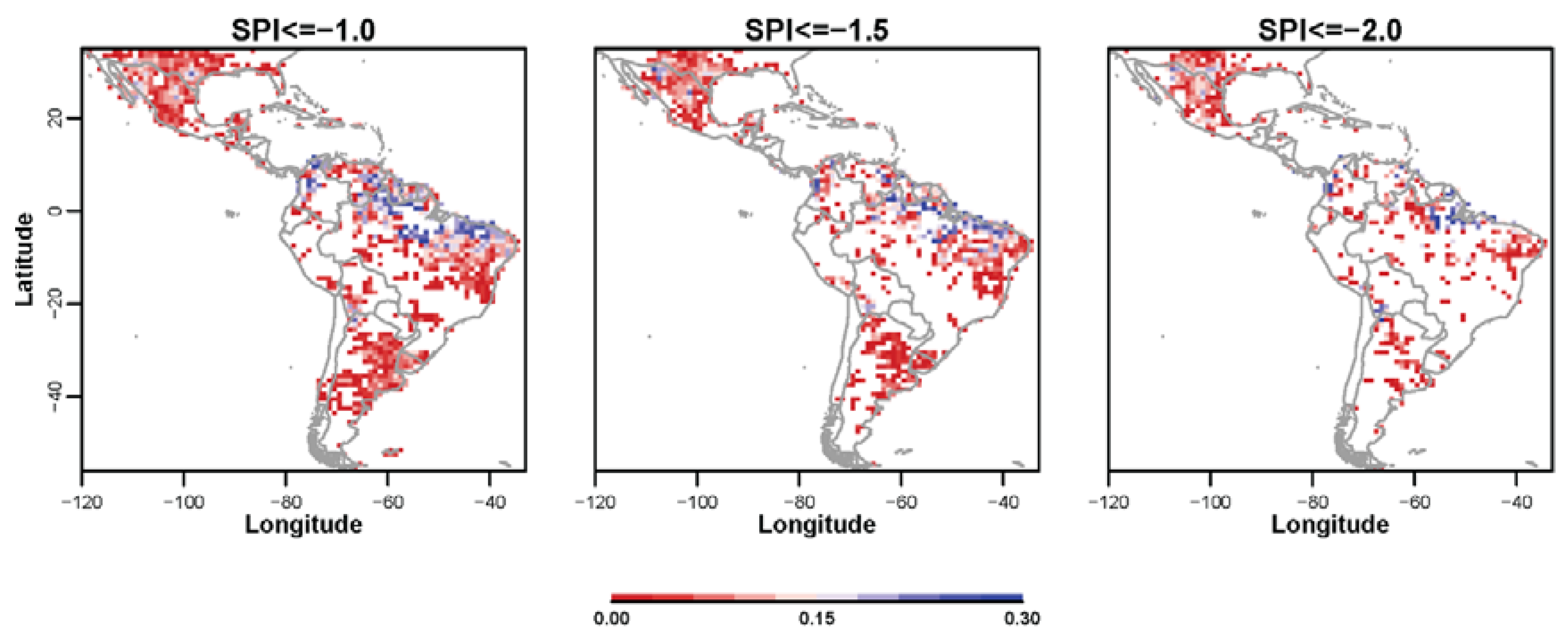 Climate 06 00048 g007