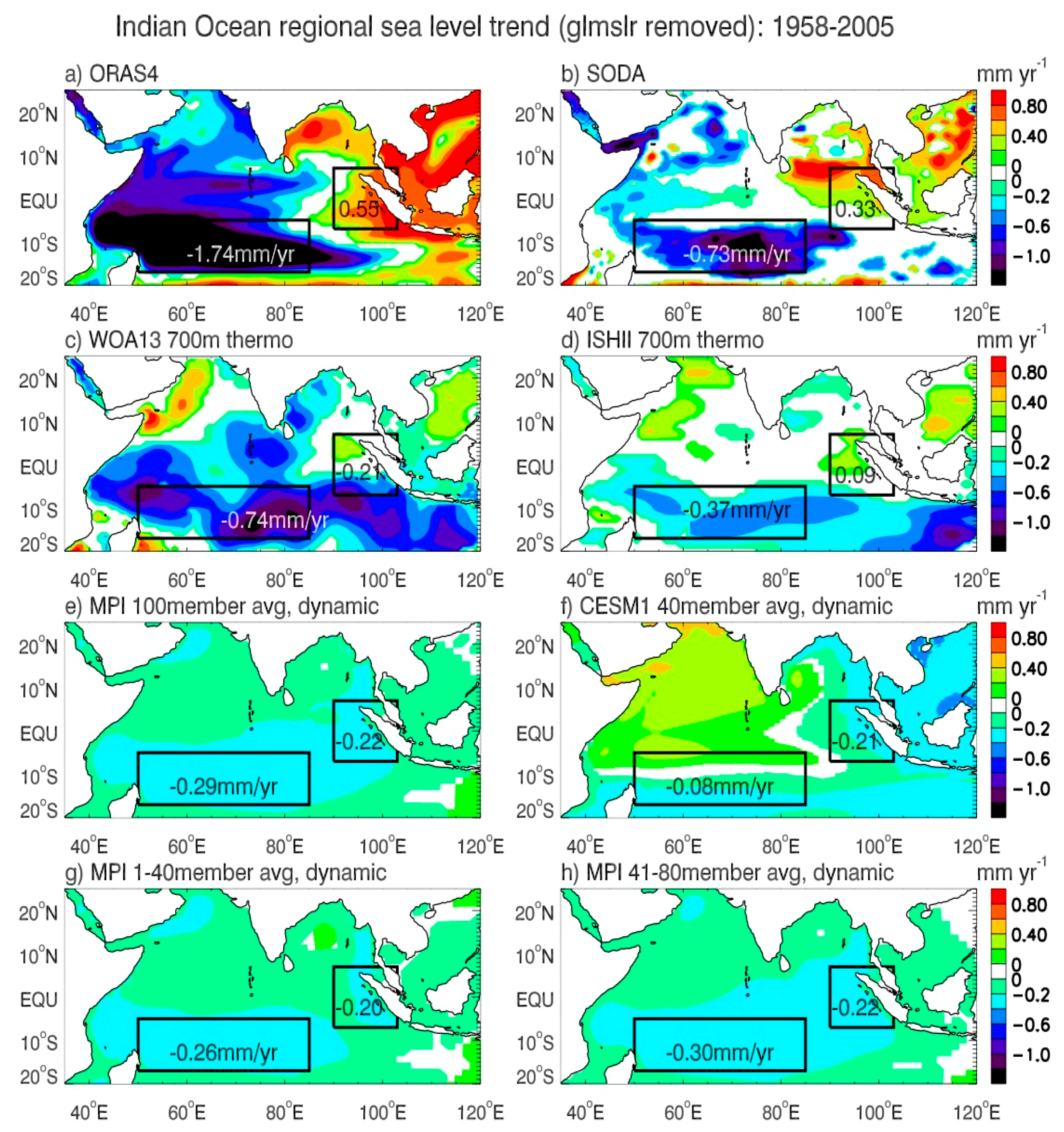 Climate 06 00051 g002