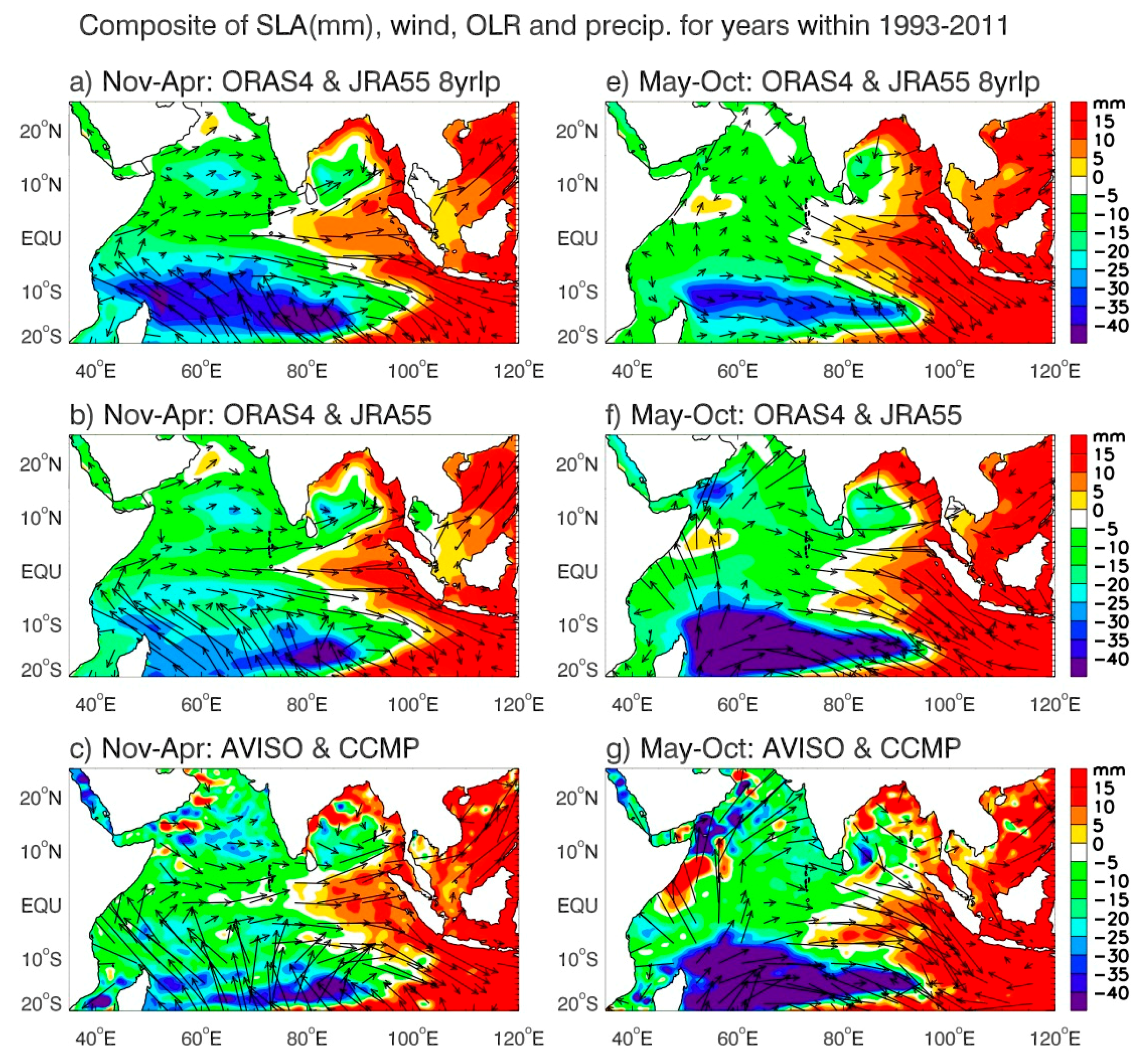 Climate 06 00051 g015a