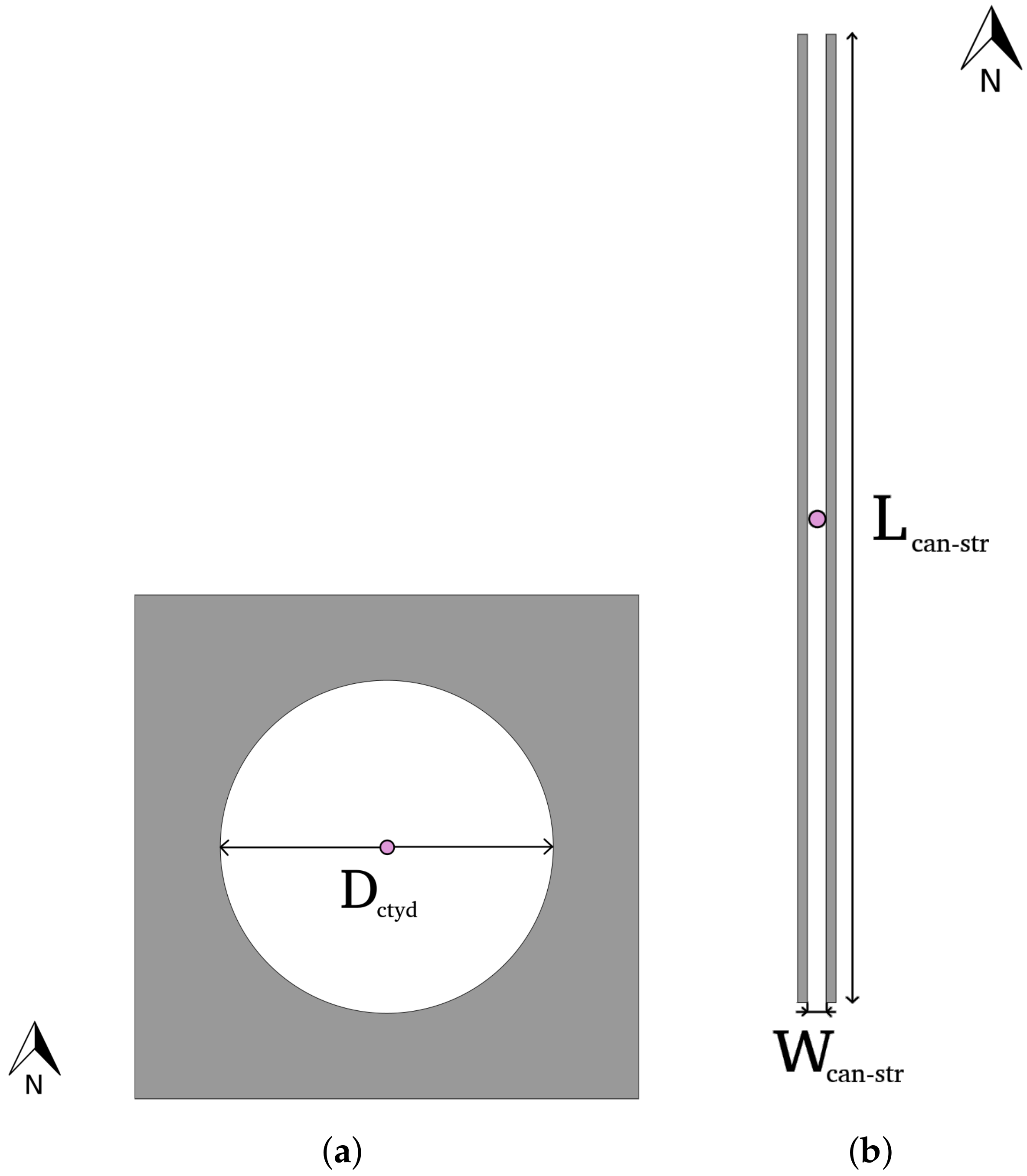 Climate 06 00060 g006 Climate 06 00060 g006