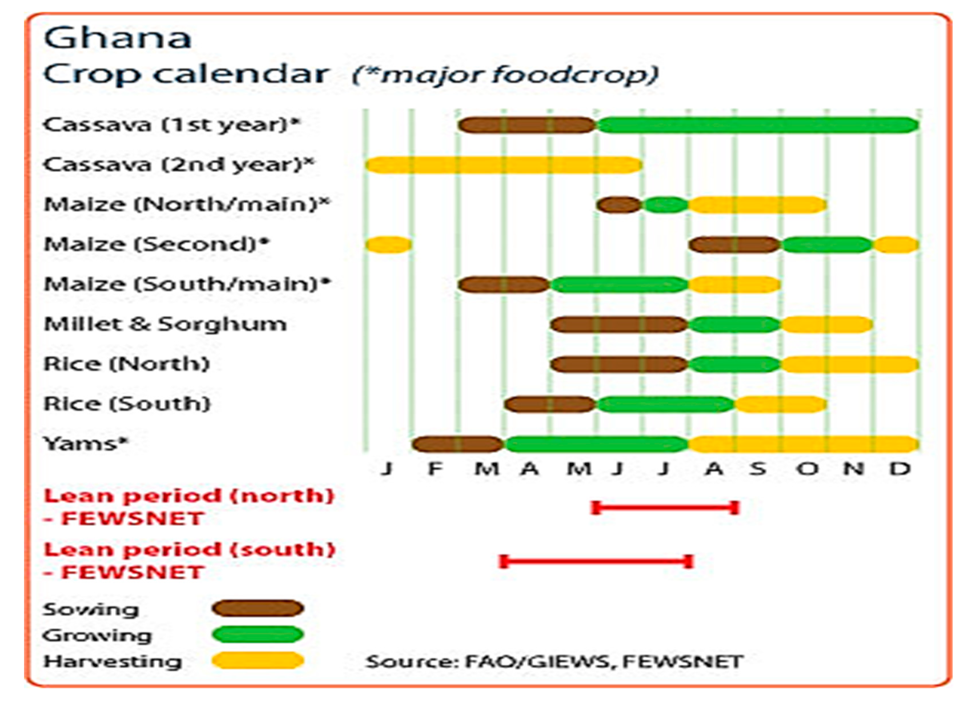Climate 06 00086 g003 Climate 06 00086 g003