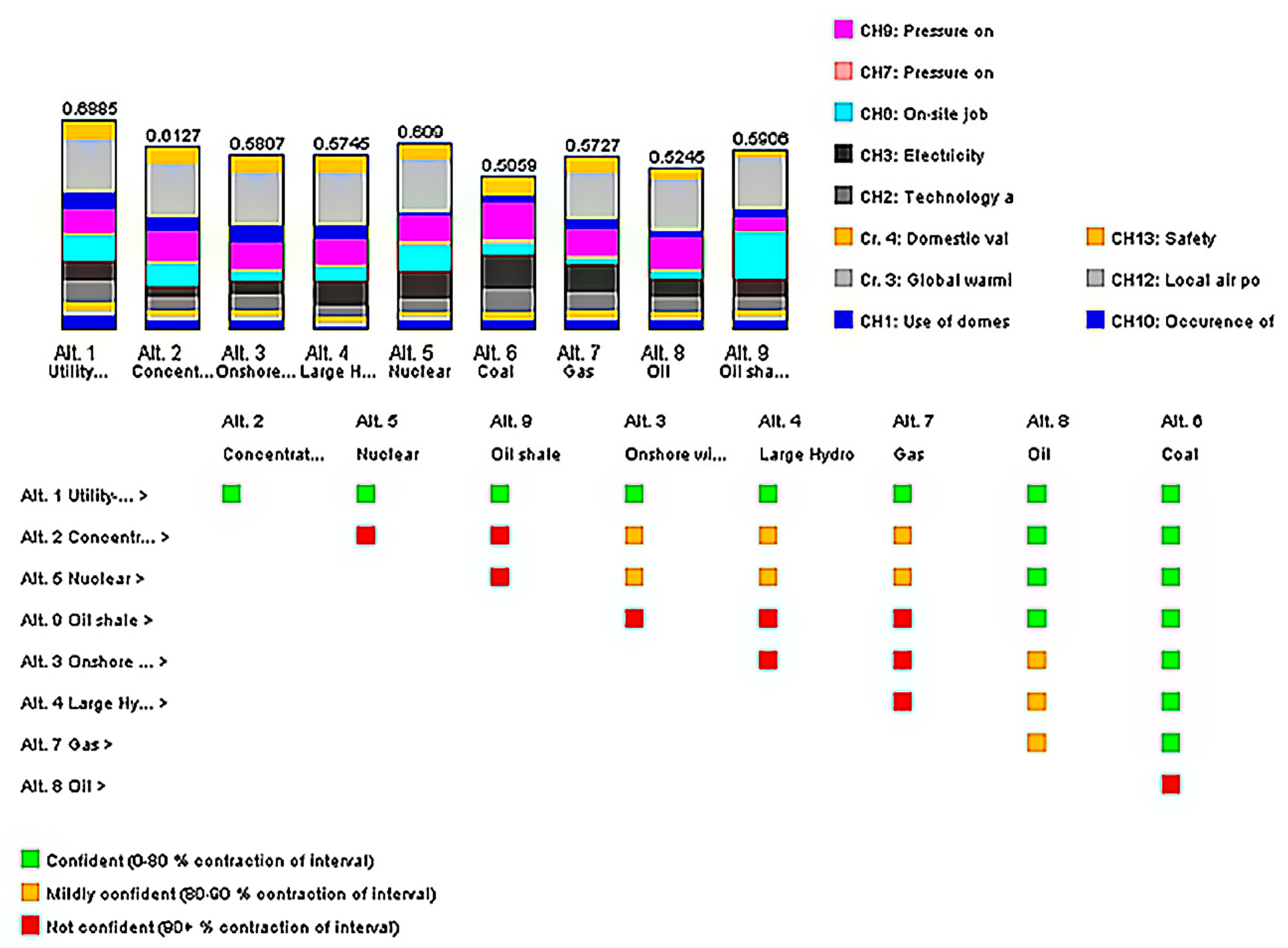 Climate 06 00088 g001 550
