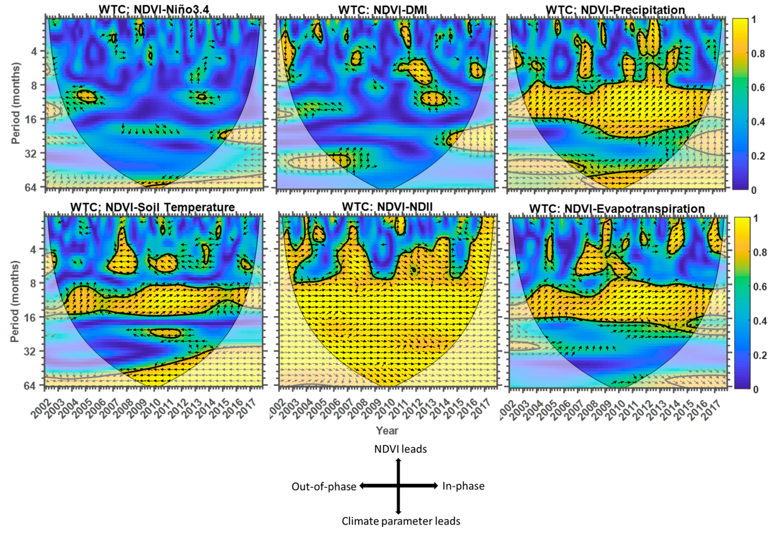 Climate 06 00095 g011