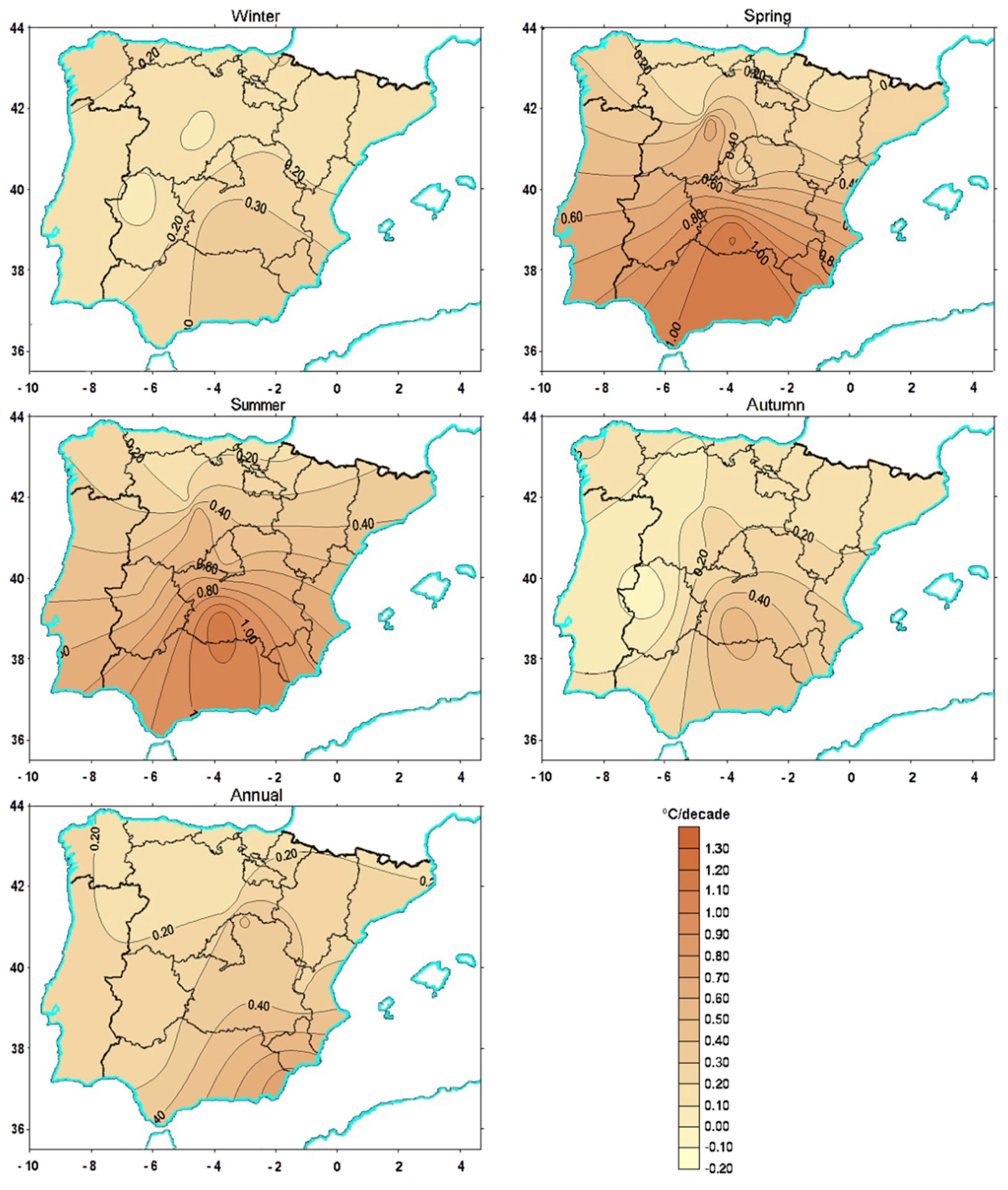 Climate 07 00016 g005