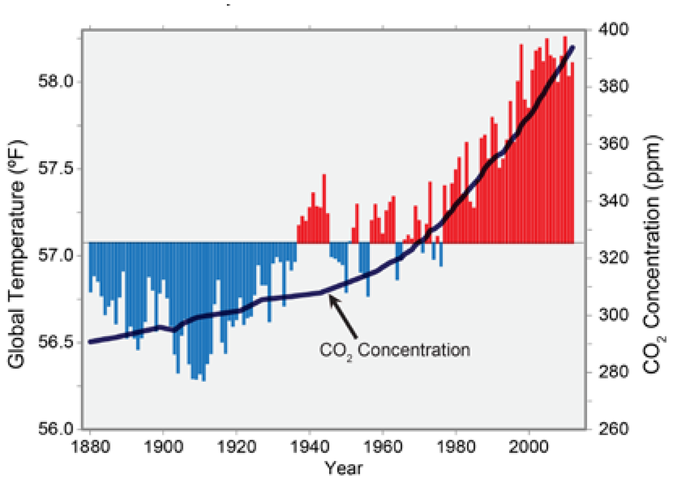 Climate 07 00017 g004