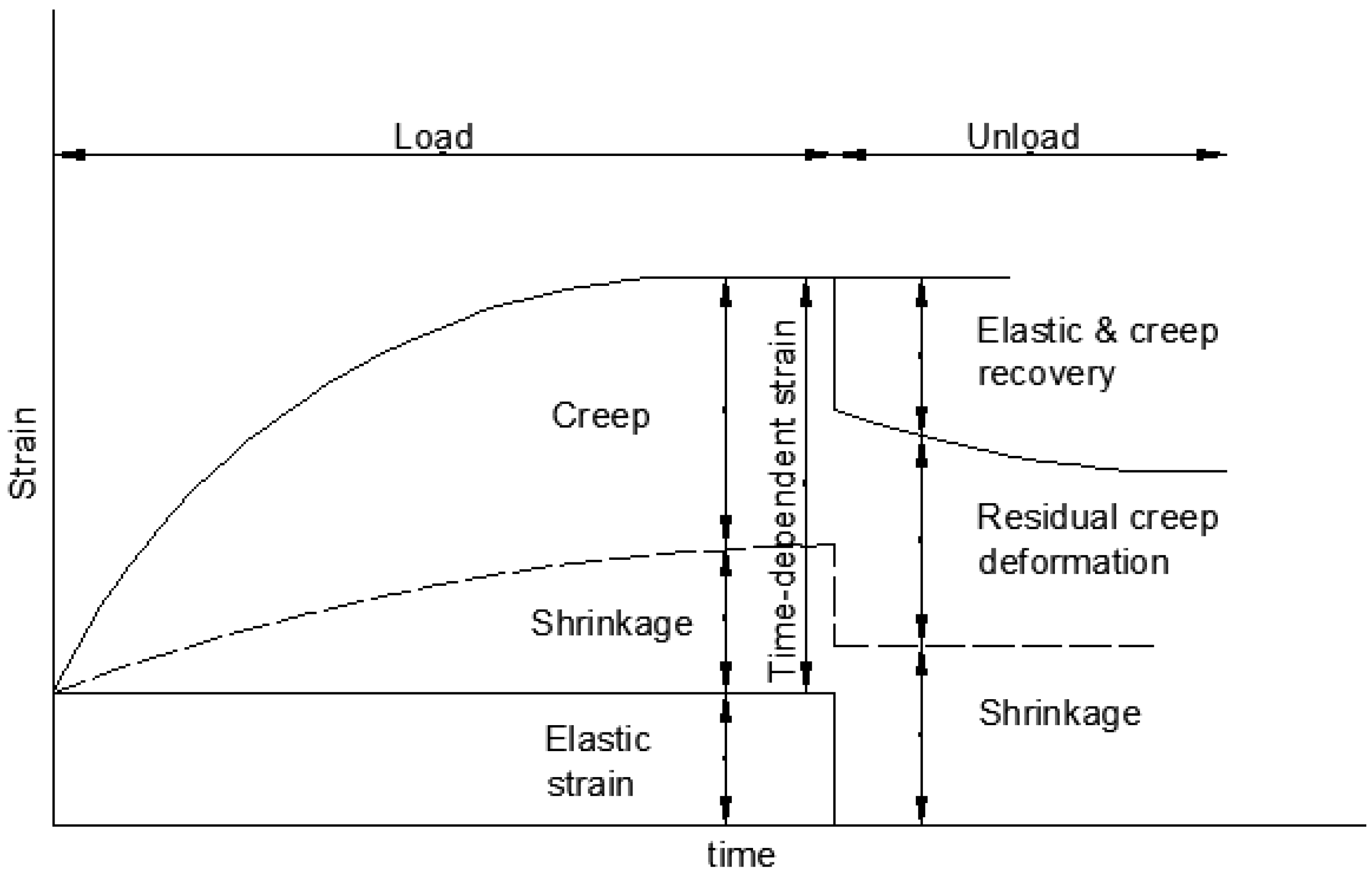Climate 07 00017 g006