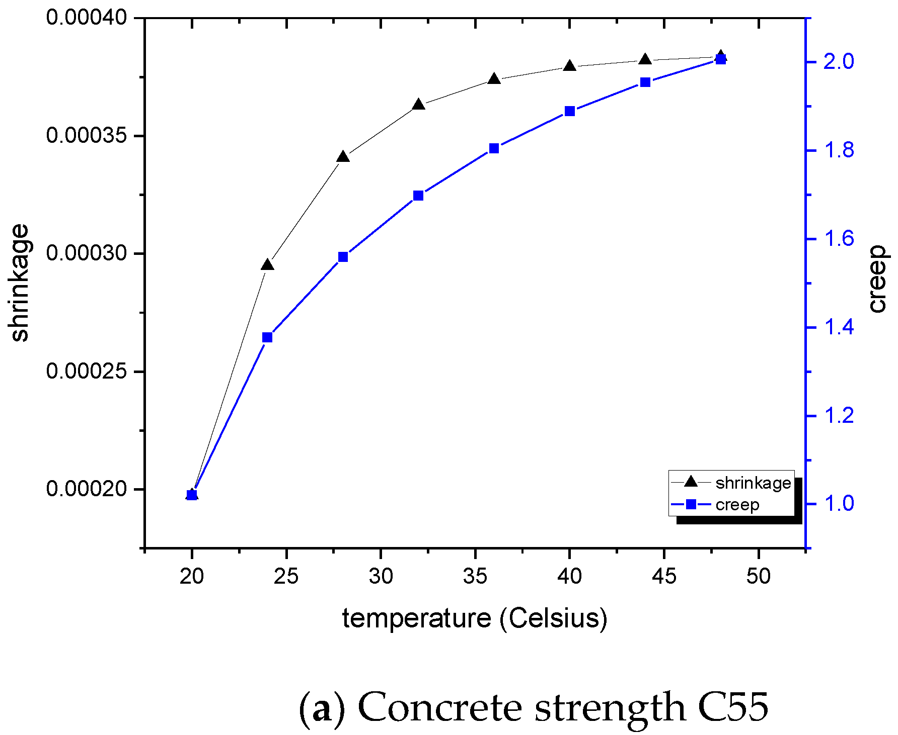 Climate 07 00017 g011a