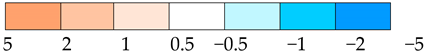 Climate 07 00018 i007