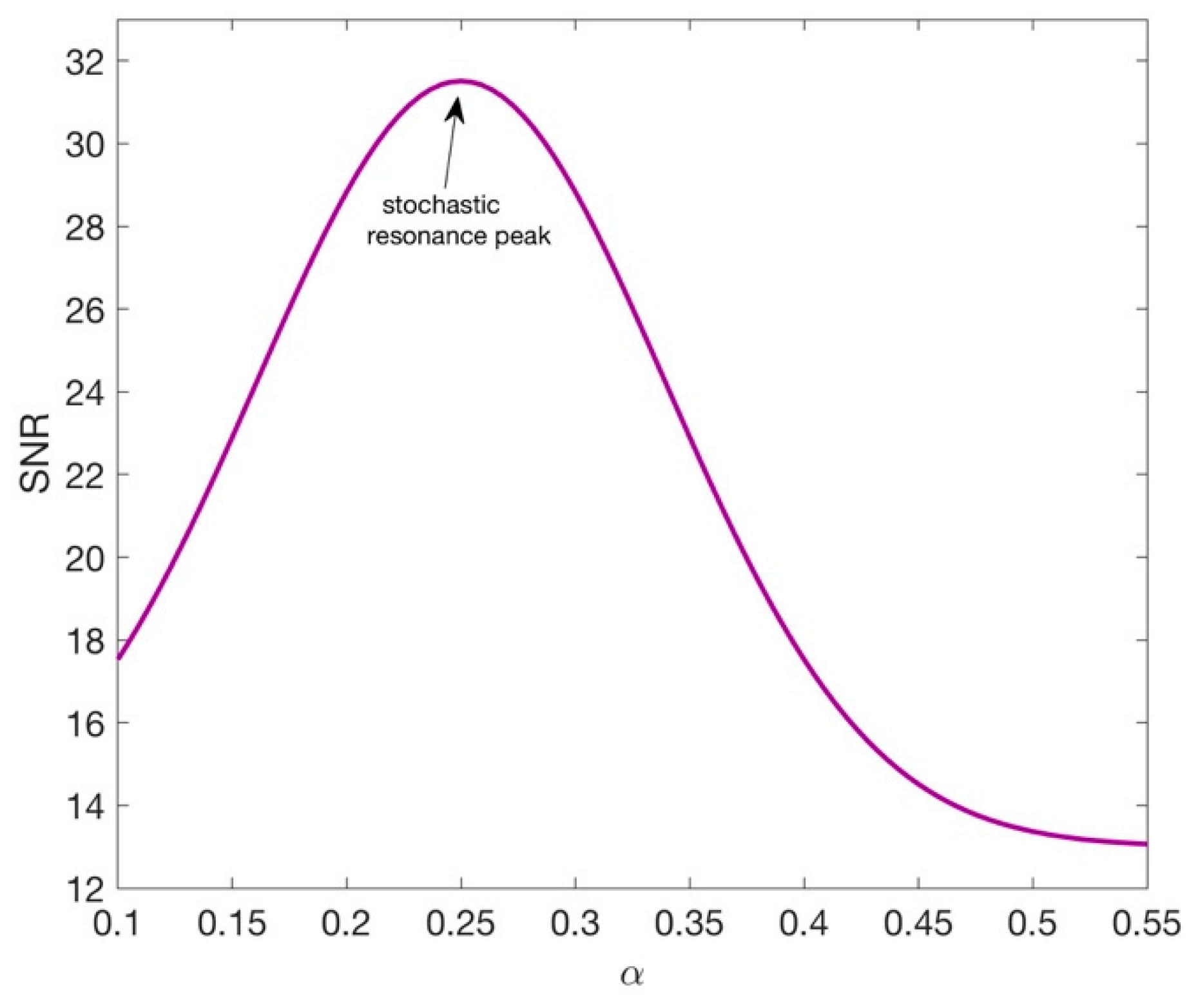 Climate 07 00021 g008 Climate 07 00021 g008