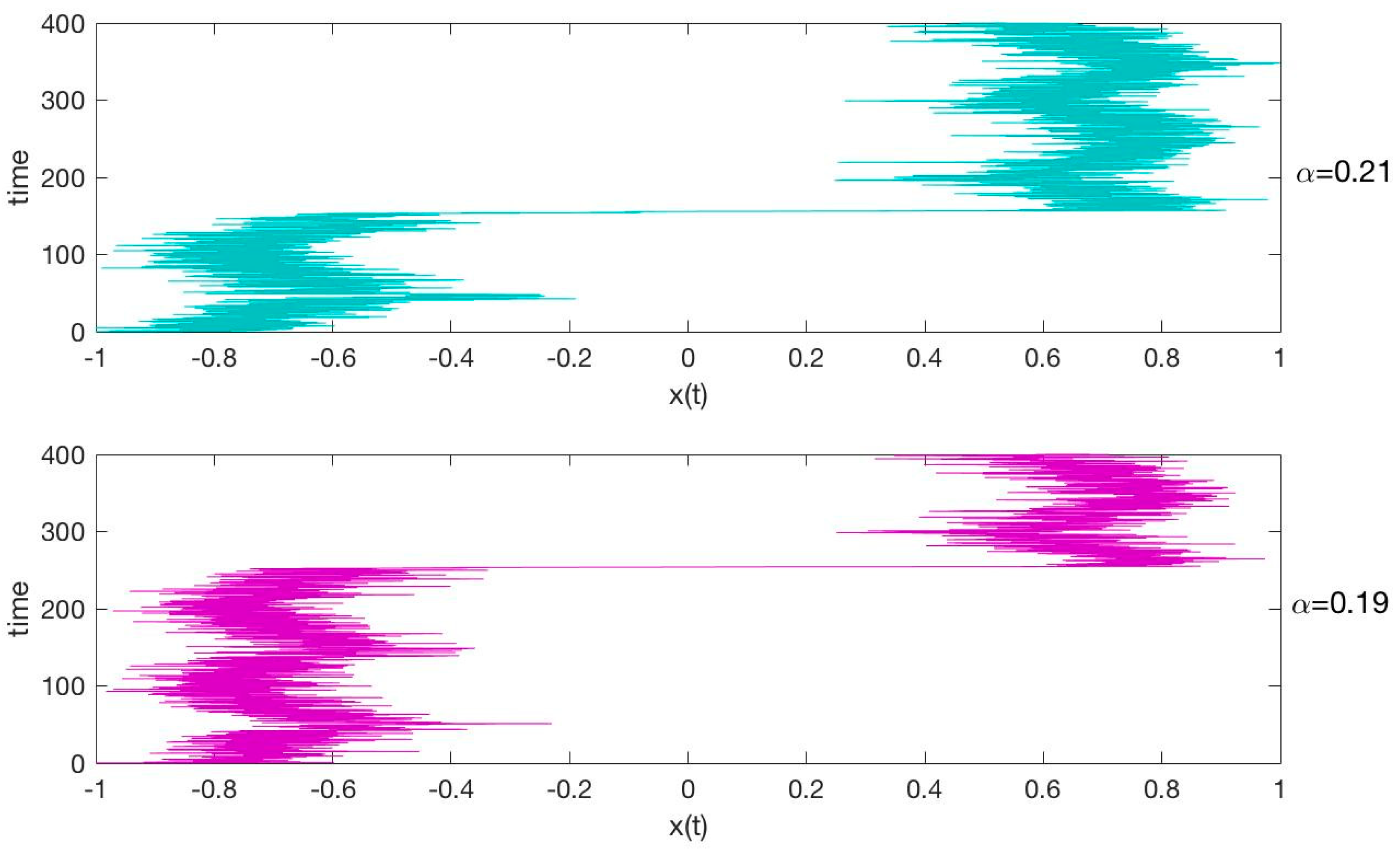 Climate 07 00021 g011 Climate 07 00021 g011