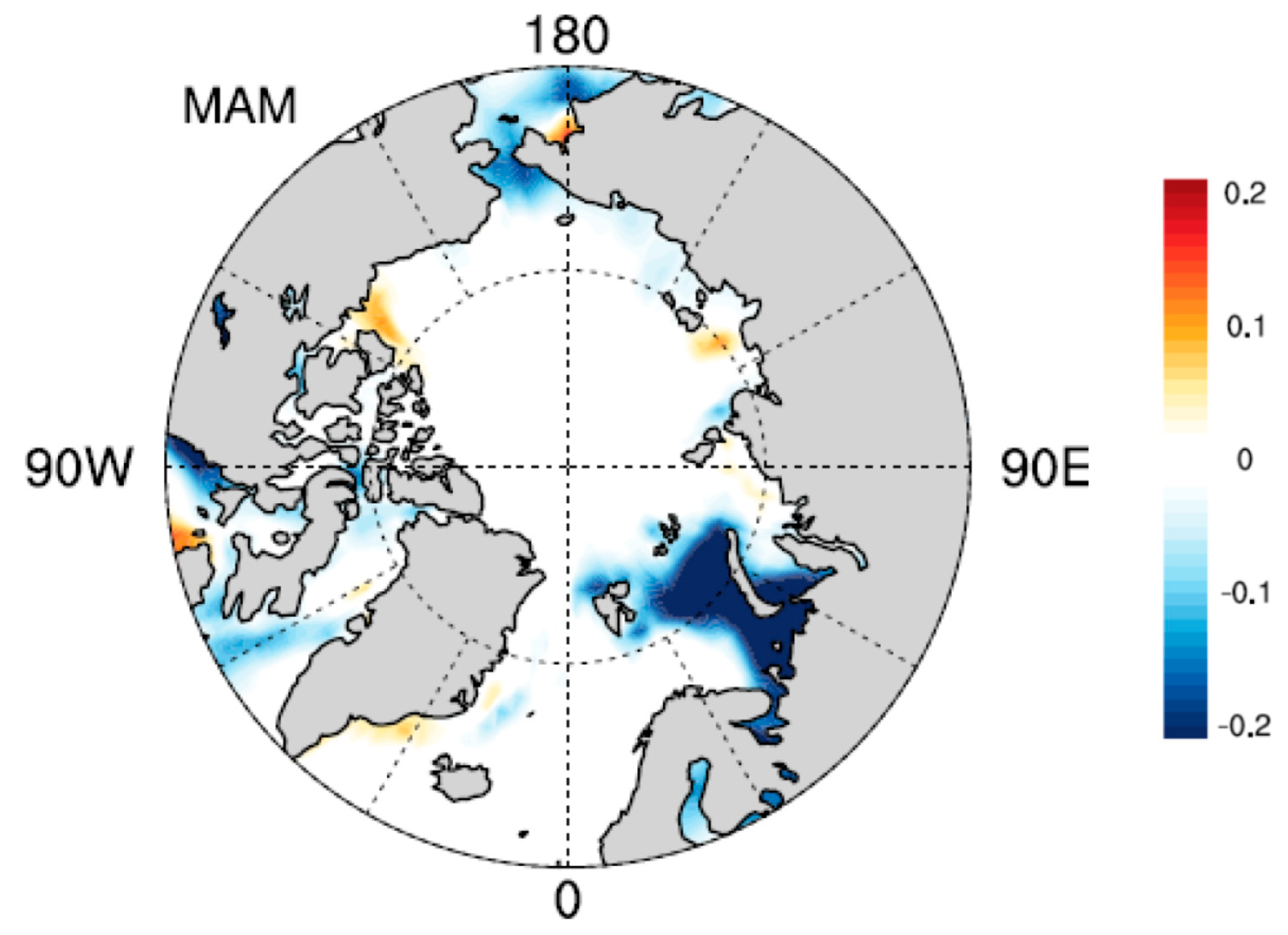 Climate 07 00025 g004