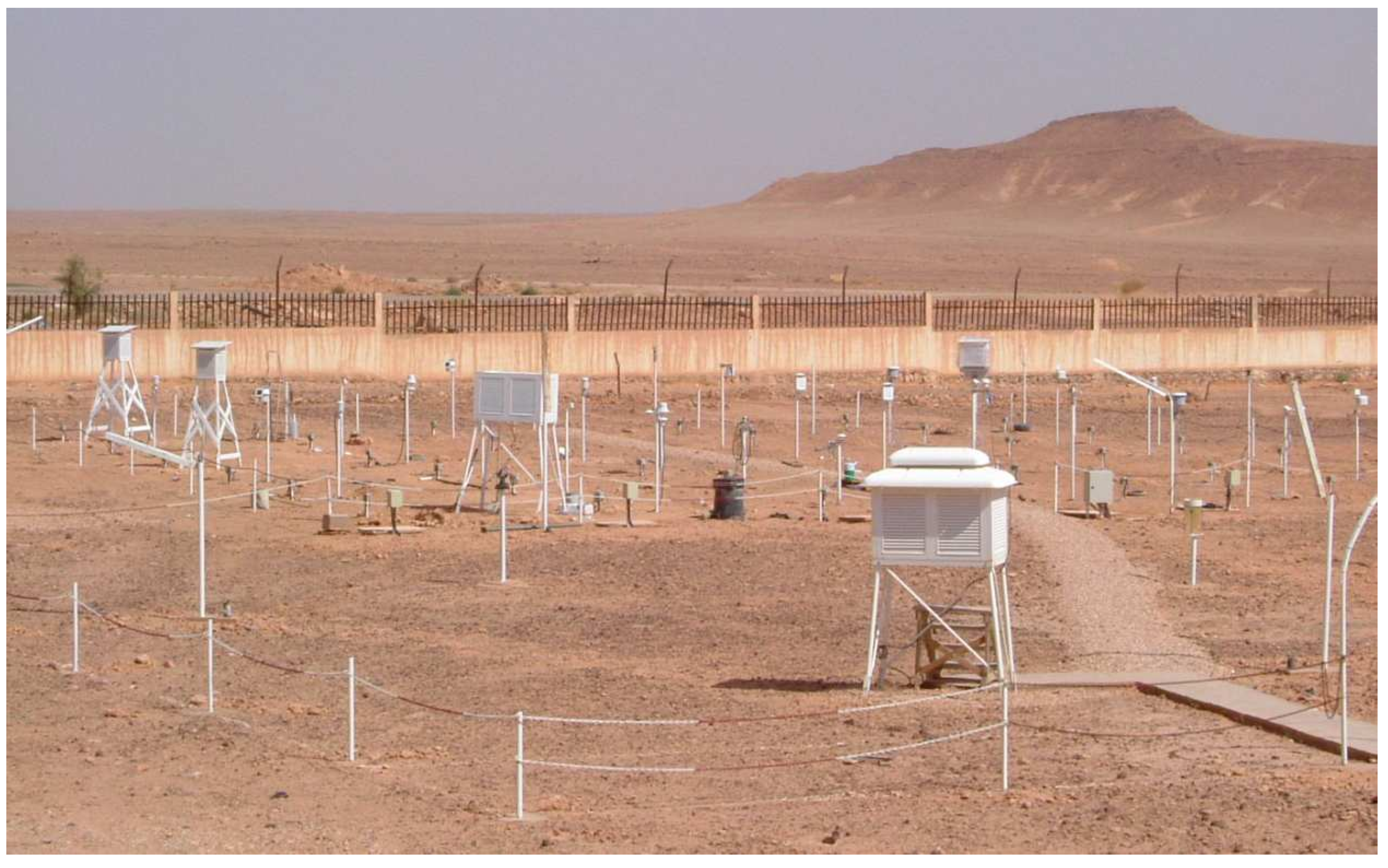Climate 07 00026 g002