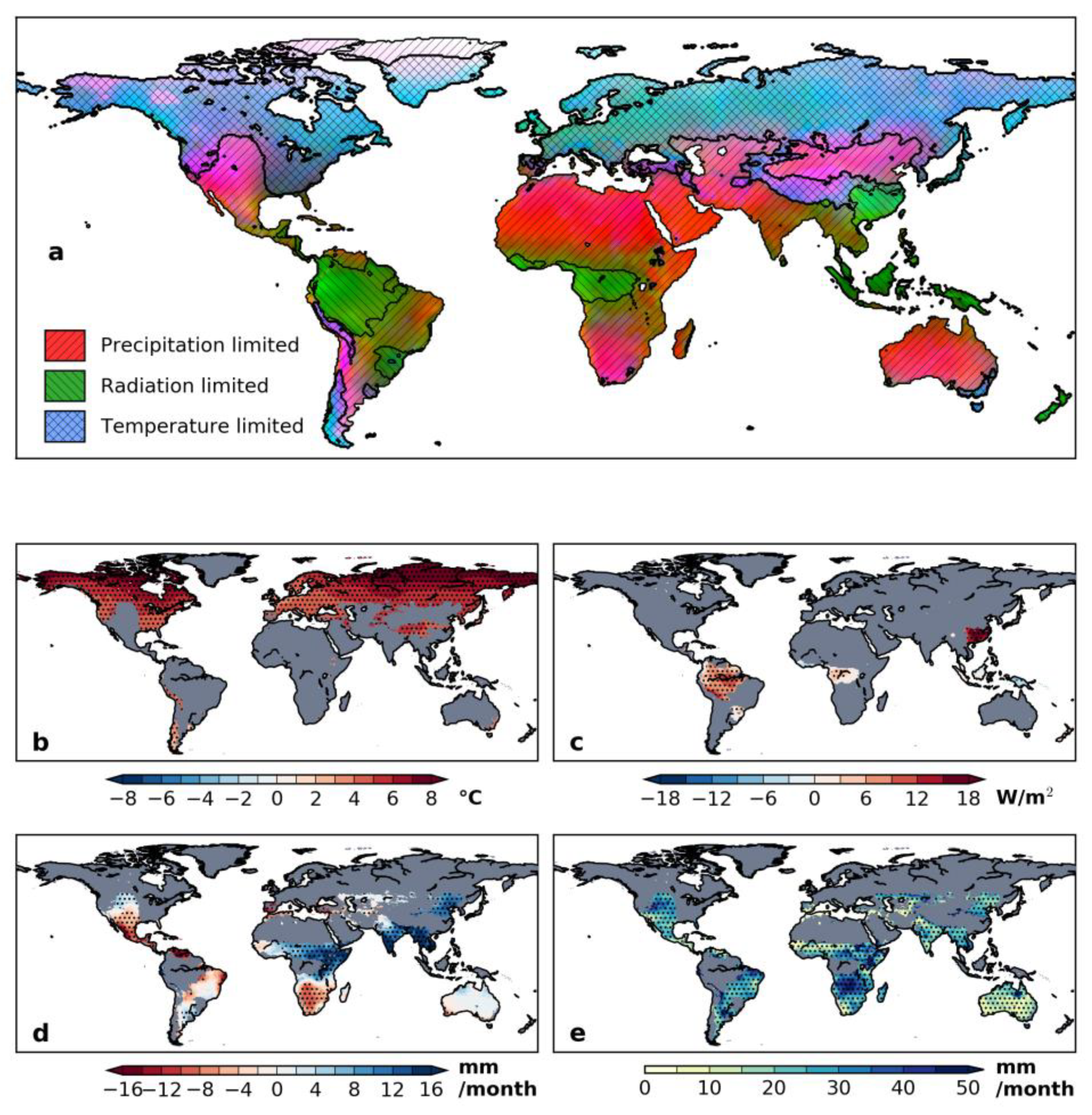 Vegetation Is The True Index Of Climate Climate | Free Full-Text | Constraints to Vegetation Growth Reduced by