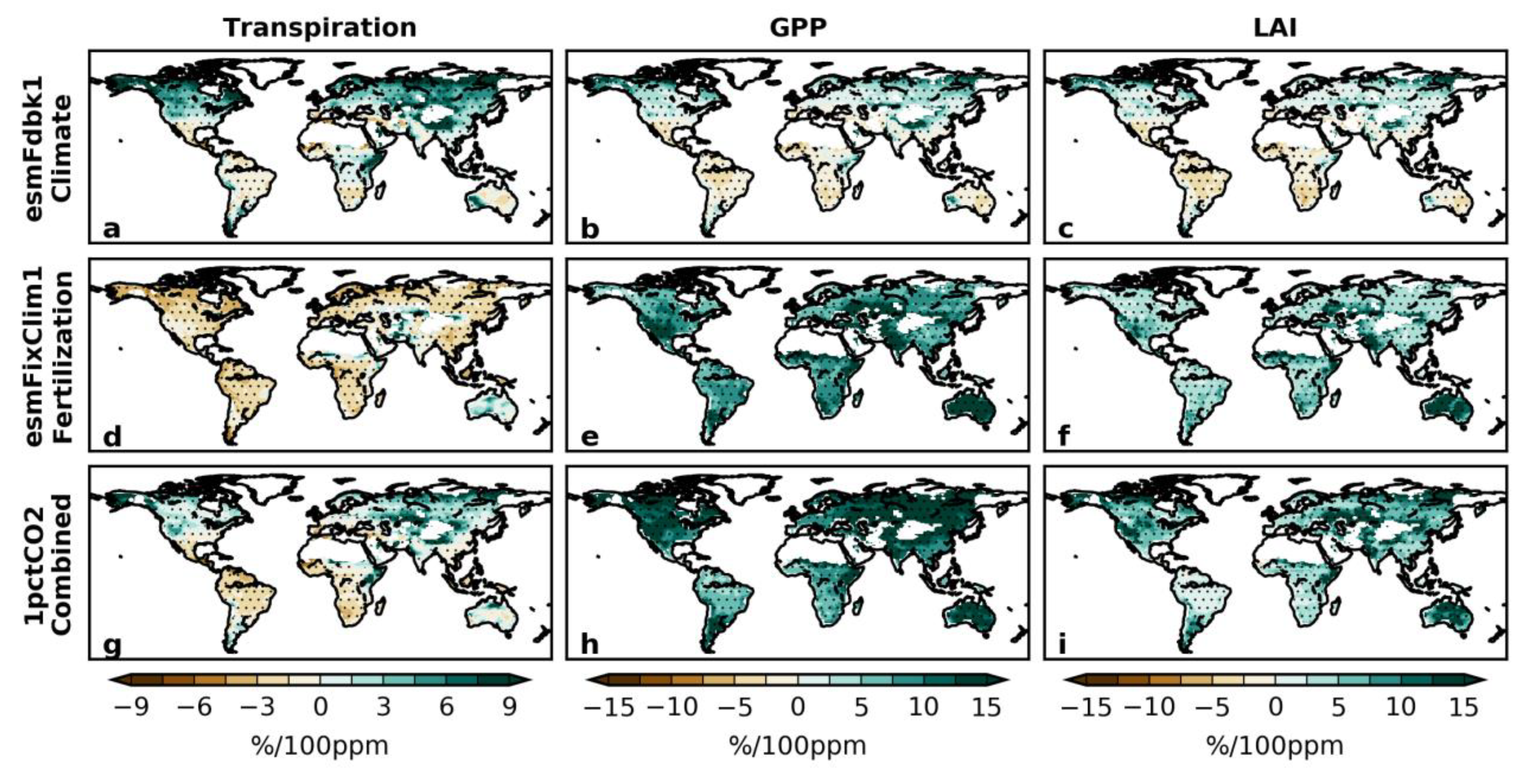 Climate 07 00027 g010 550
