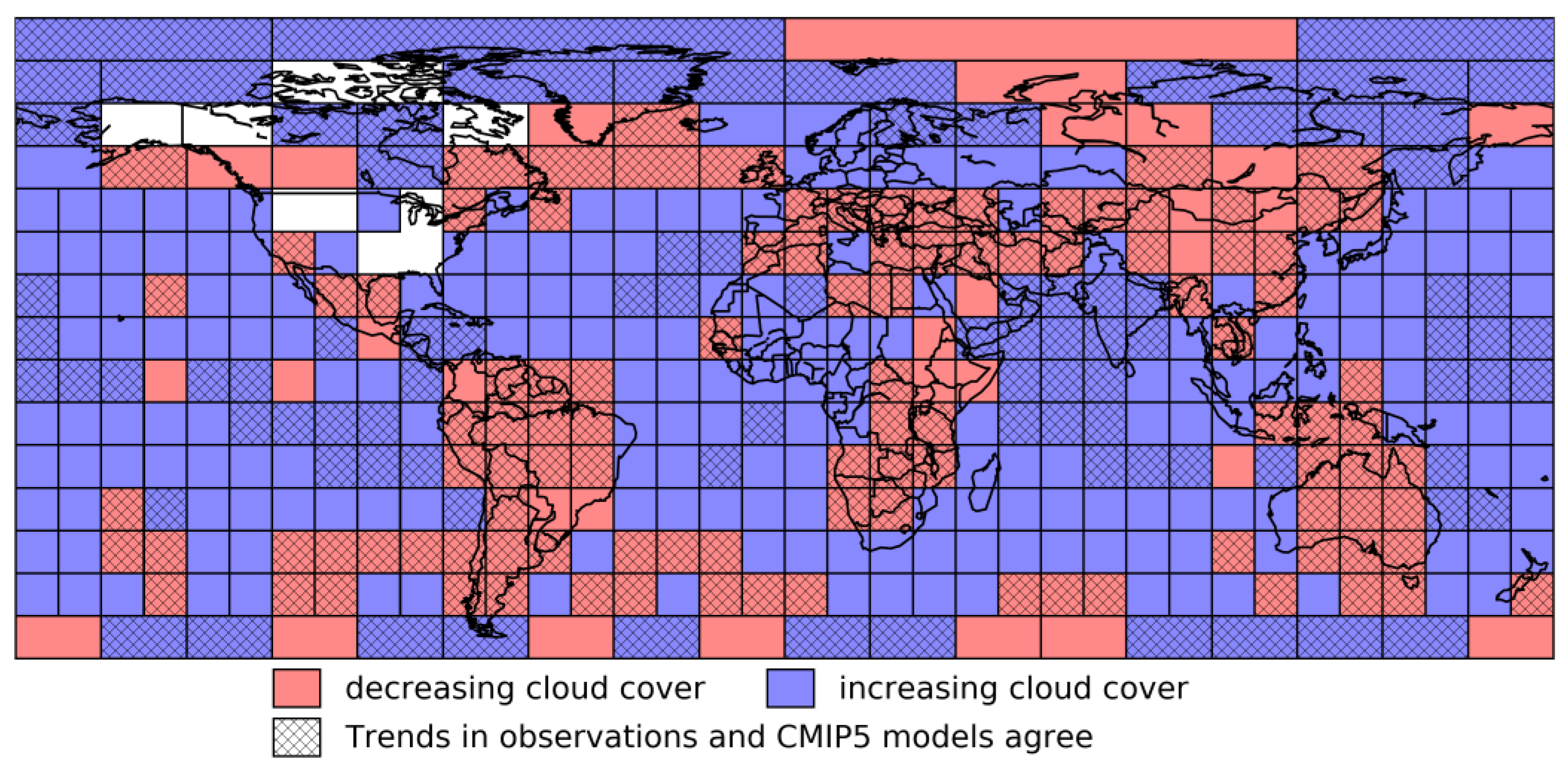 Climate 07 00027 g012 550