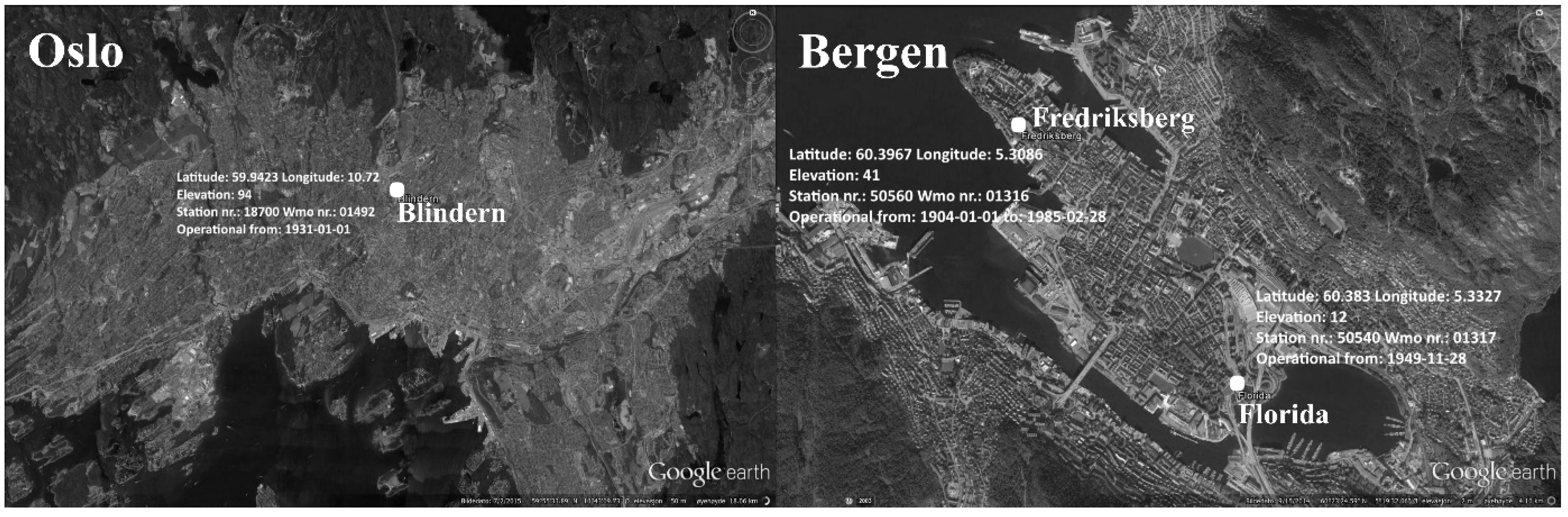 Climate 07 00033 g001 550