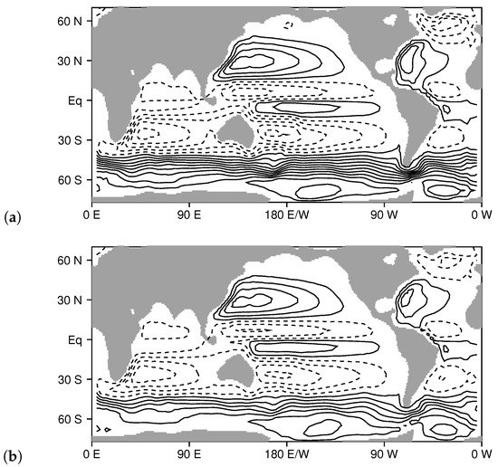 A Lagrangian Ocean Model for Climate Studies
