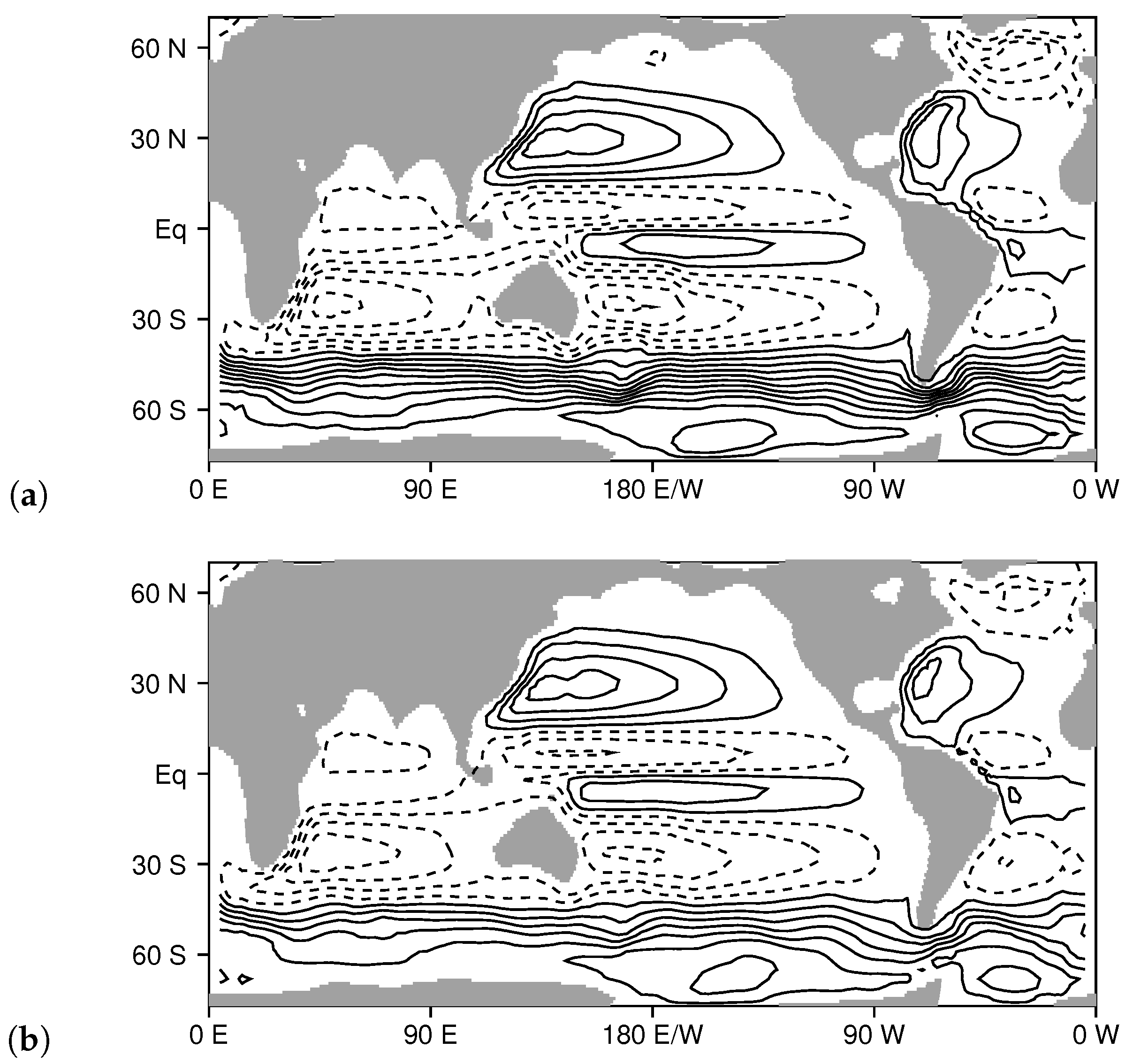 A Lagrangian Ocean Model for Climate Studies