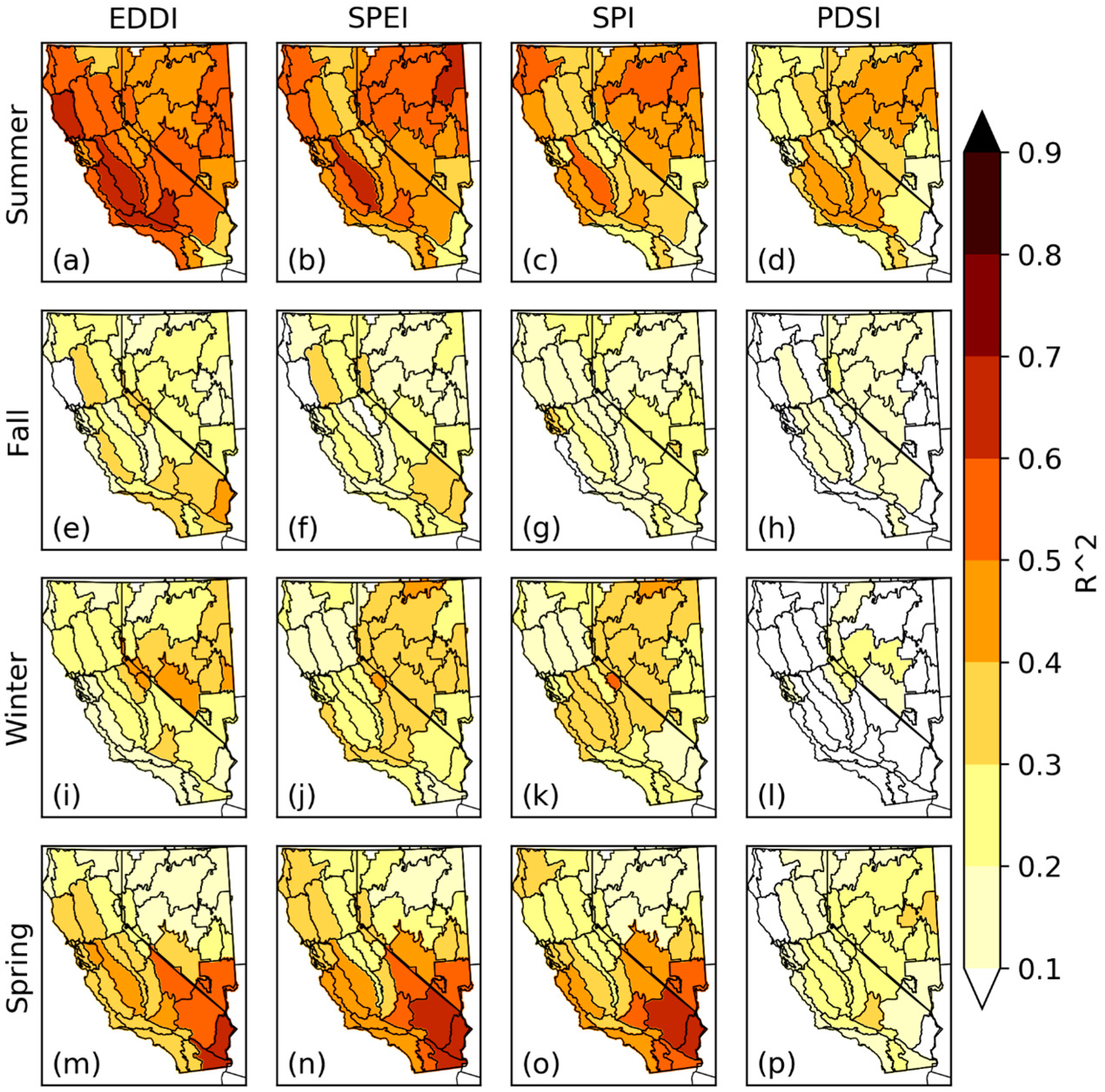 Climate 07 00052 g006