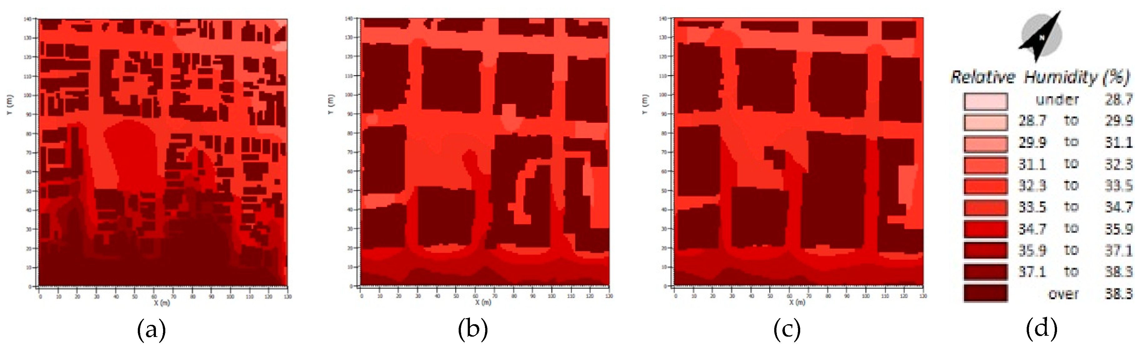 Climate 07 00065 g006