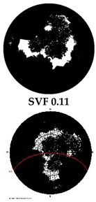 Climate 07 00065 i006