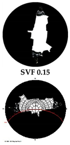 Climate 07 00065 i008