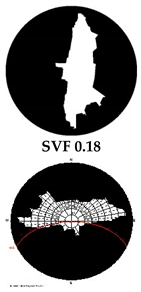 Climate 07 00065 i012