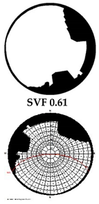 Climate 07 00065 i013