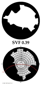 Climate 07 00065 i014