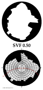 Climate 07 00065 i015