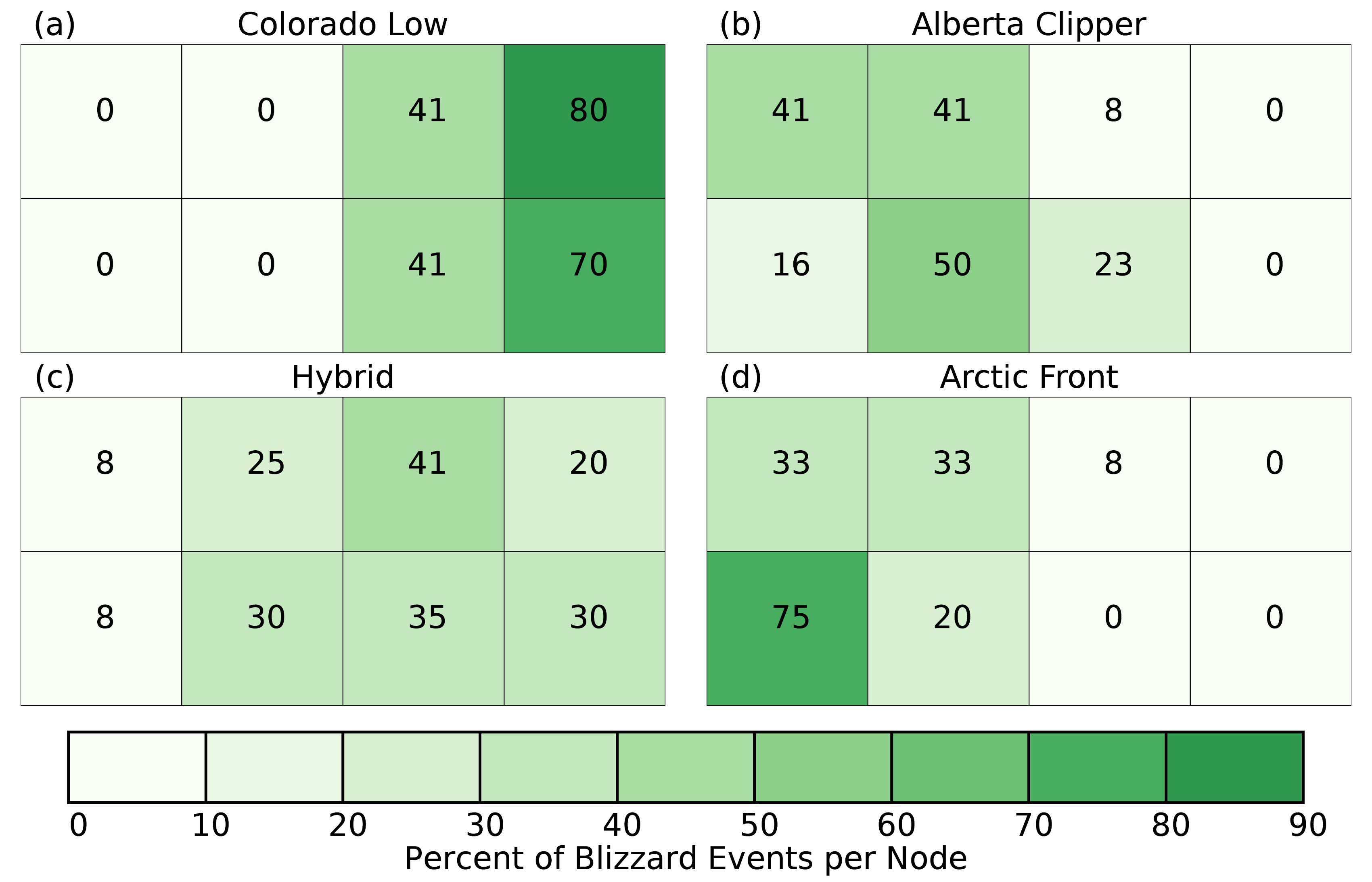 15-16 COLORADO HD SHLD-SM